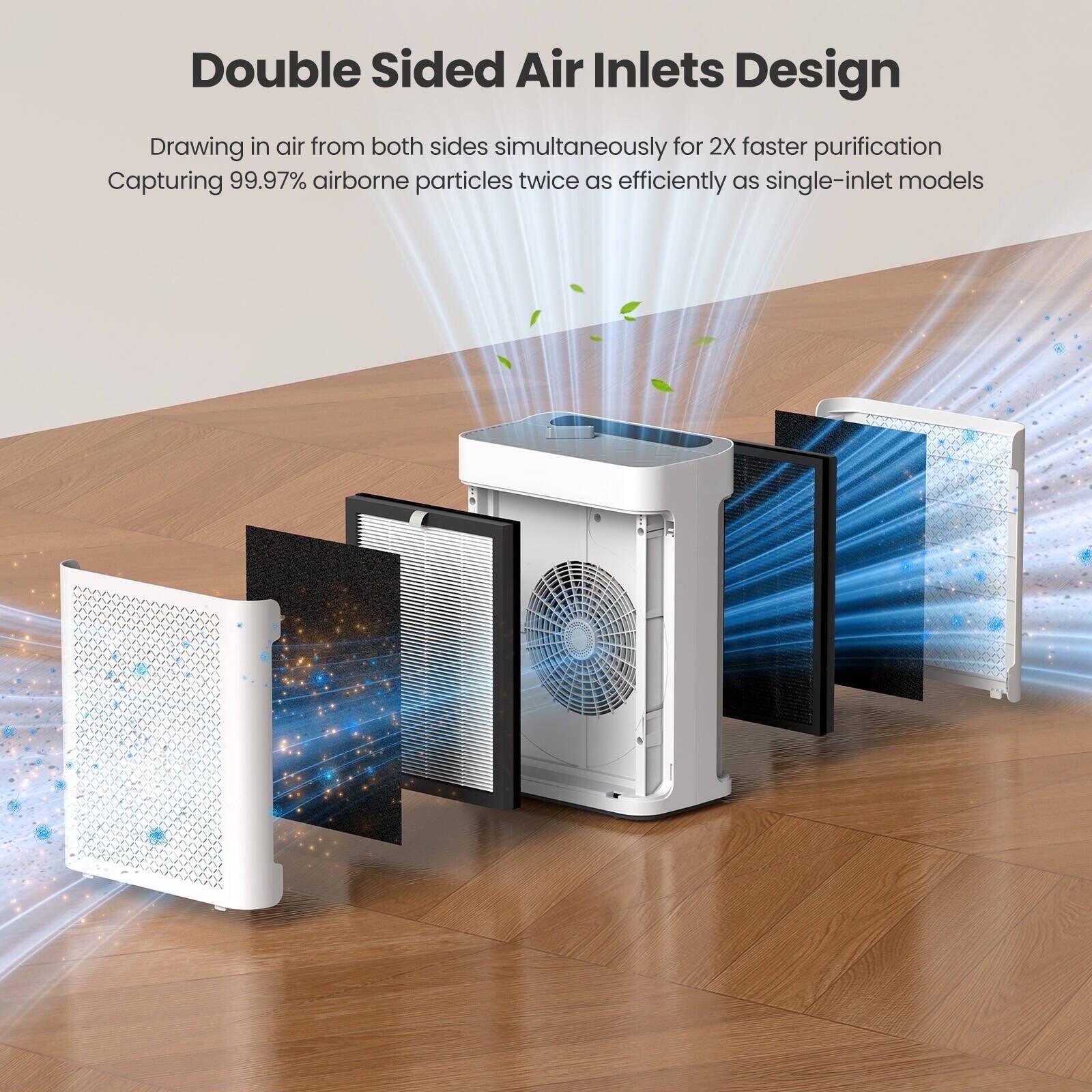 Double Sided Air Inlets Design  
Drawing in air from both sides simultaneously for 2X faster purification  
Capturing 99.97% airborne particles twice as efficiently as single-inlet models
