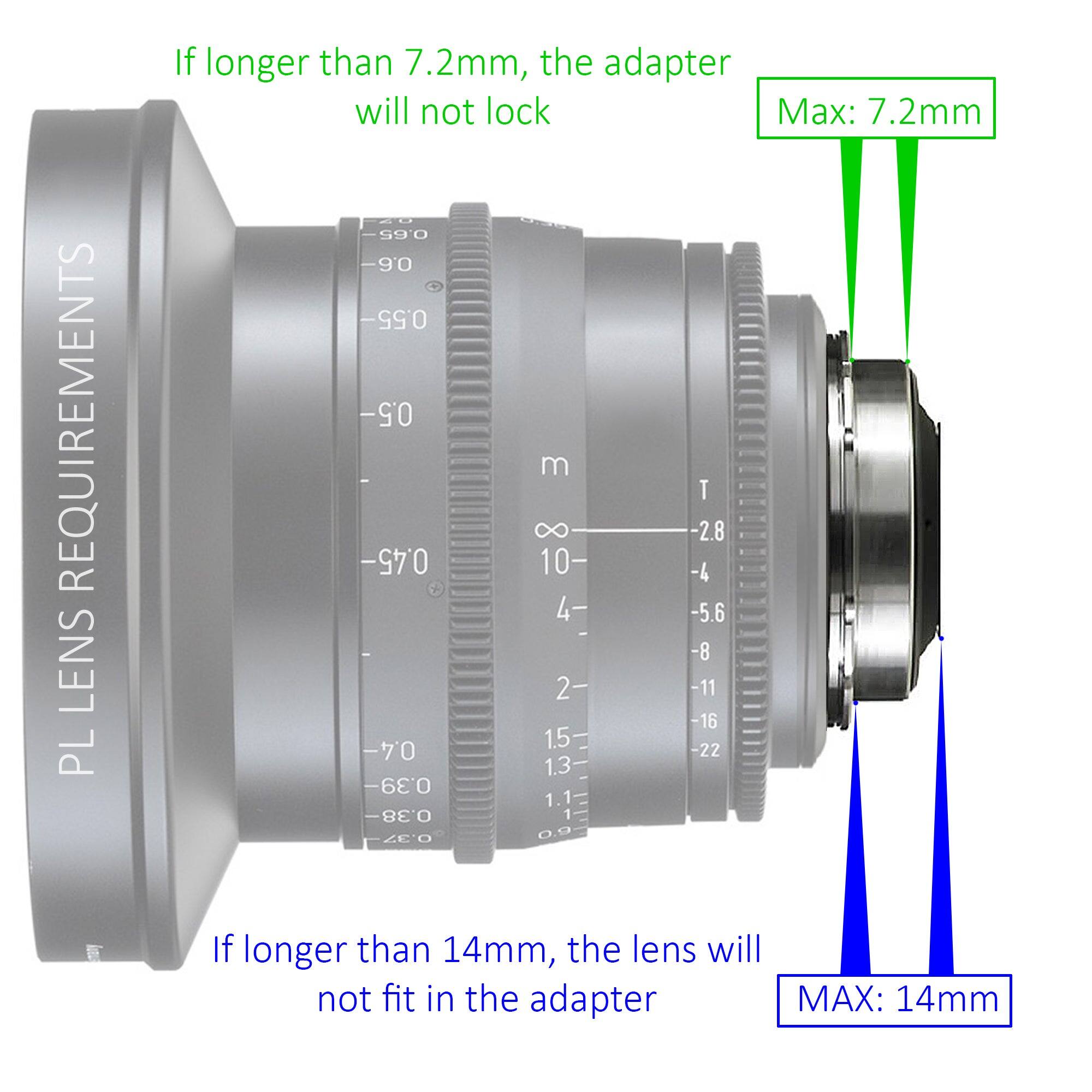 REQUIREMENTS LENS PL

If longer than 7.2mm, the adapter will not lock  
Max: 7.2mm

If longer than 14mm, the lens will not fit in the adapter  
MAX: 14mm