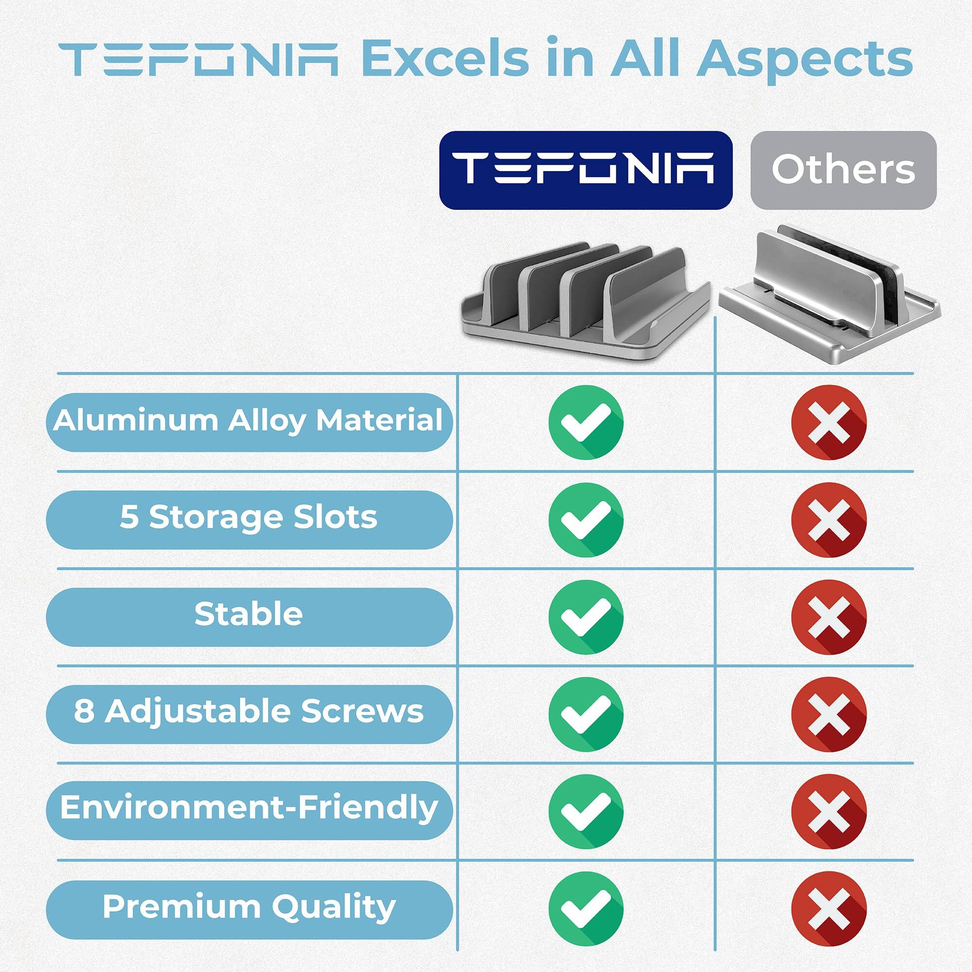 TEFONIA Excels in All Aspects

- Aluminum Alloy Material
- 5 Storage Slots
- Stable
- 8 Adjustable Screws
- Environment-Friendly
- Premium Quality

Others

- Aluminum Alloy Material ❌
- 5 Storage Slots ❌
- Stable ❌
- 8 Adjustable Screws ❌
- Environment-Friendly ❌
- Premium Quality ❌