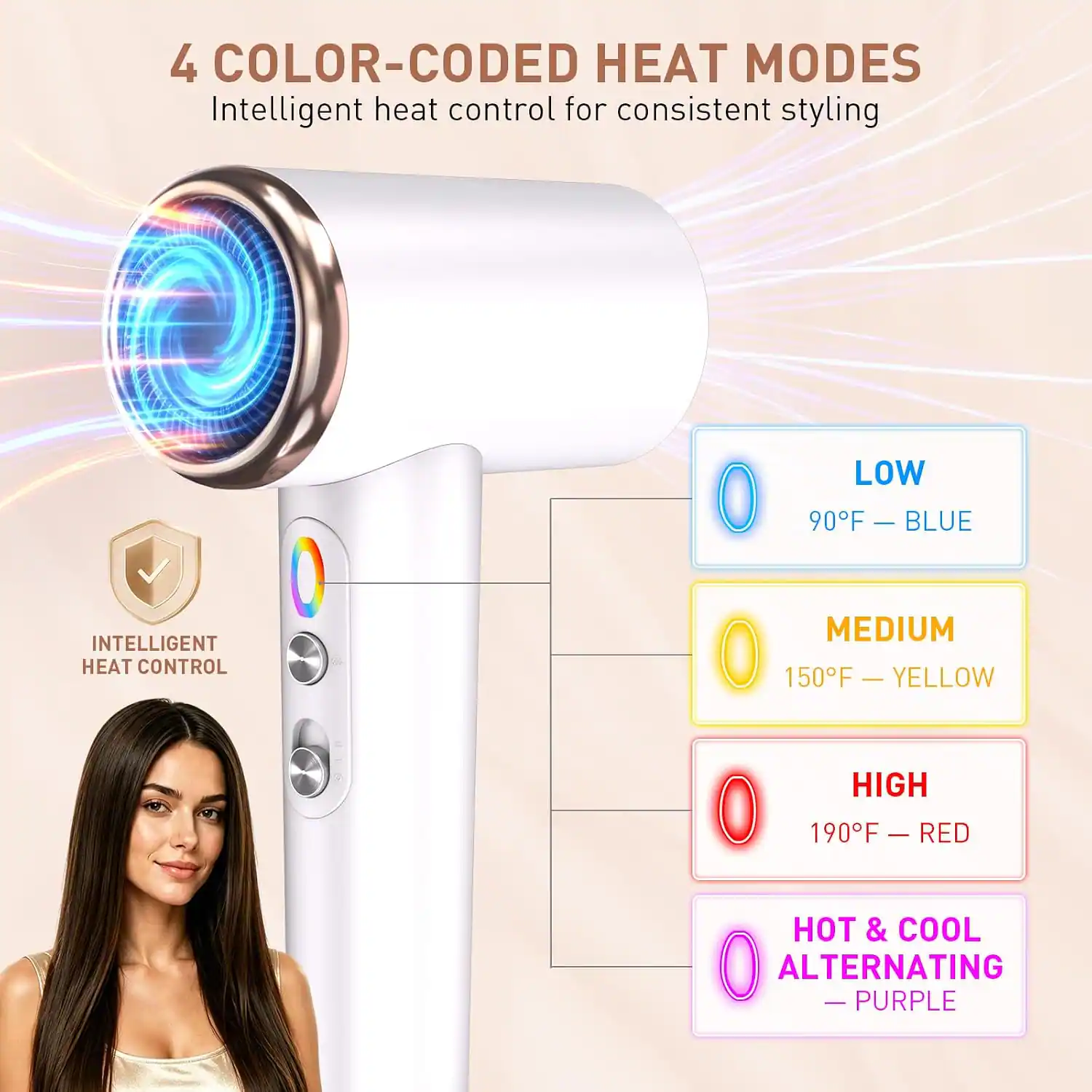 4 COLOR-CODED HEAT MODES  
Intelligent heat control for consistent styling

LOW  
90°F - BLUE

MEDIUM  
150°F - YELLOW

HIGH  
190°F - RED

HOT & COOL ALTERNATING - PURPLE