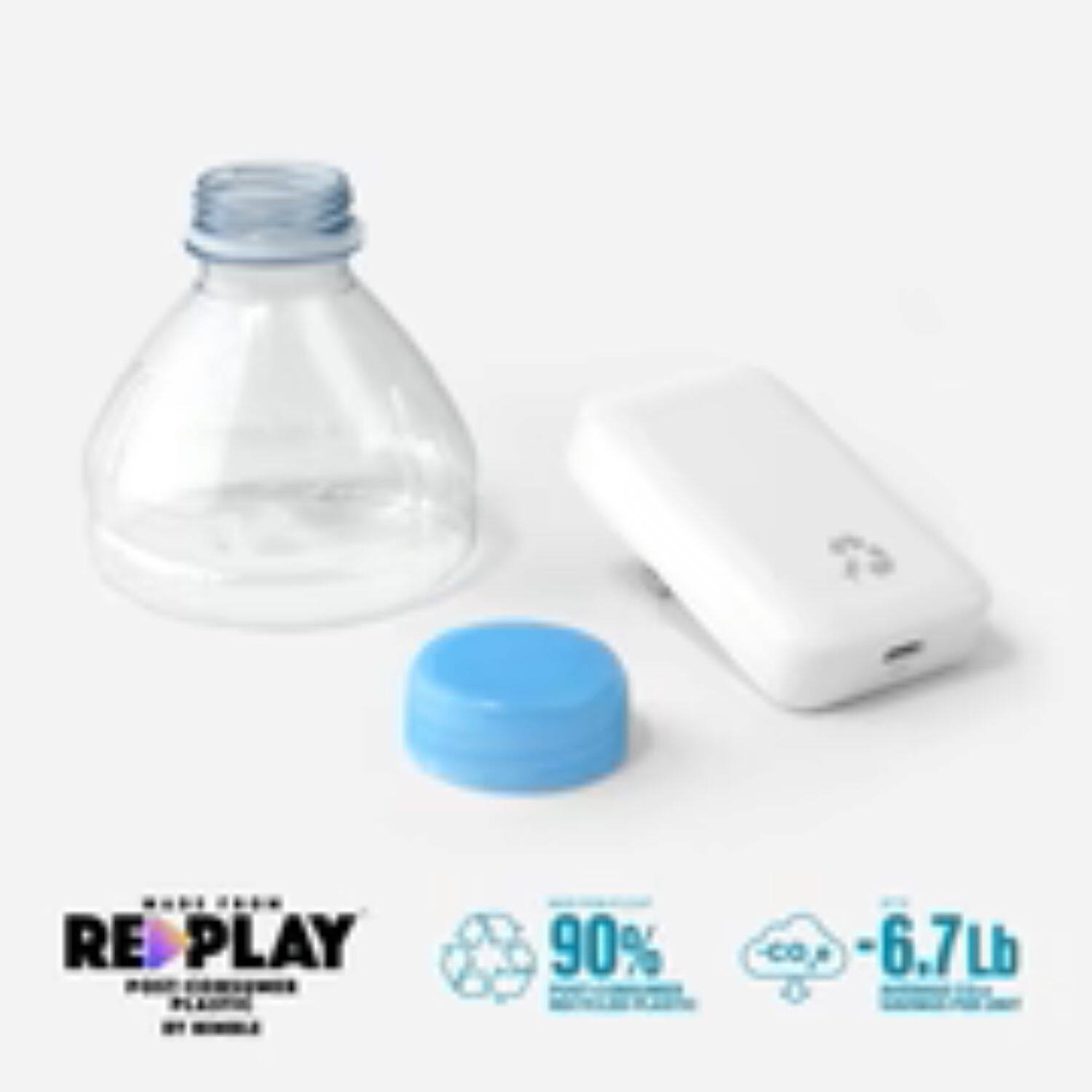 REPLAY  
90% CO2  
6.7 Lb