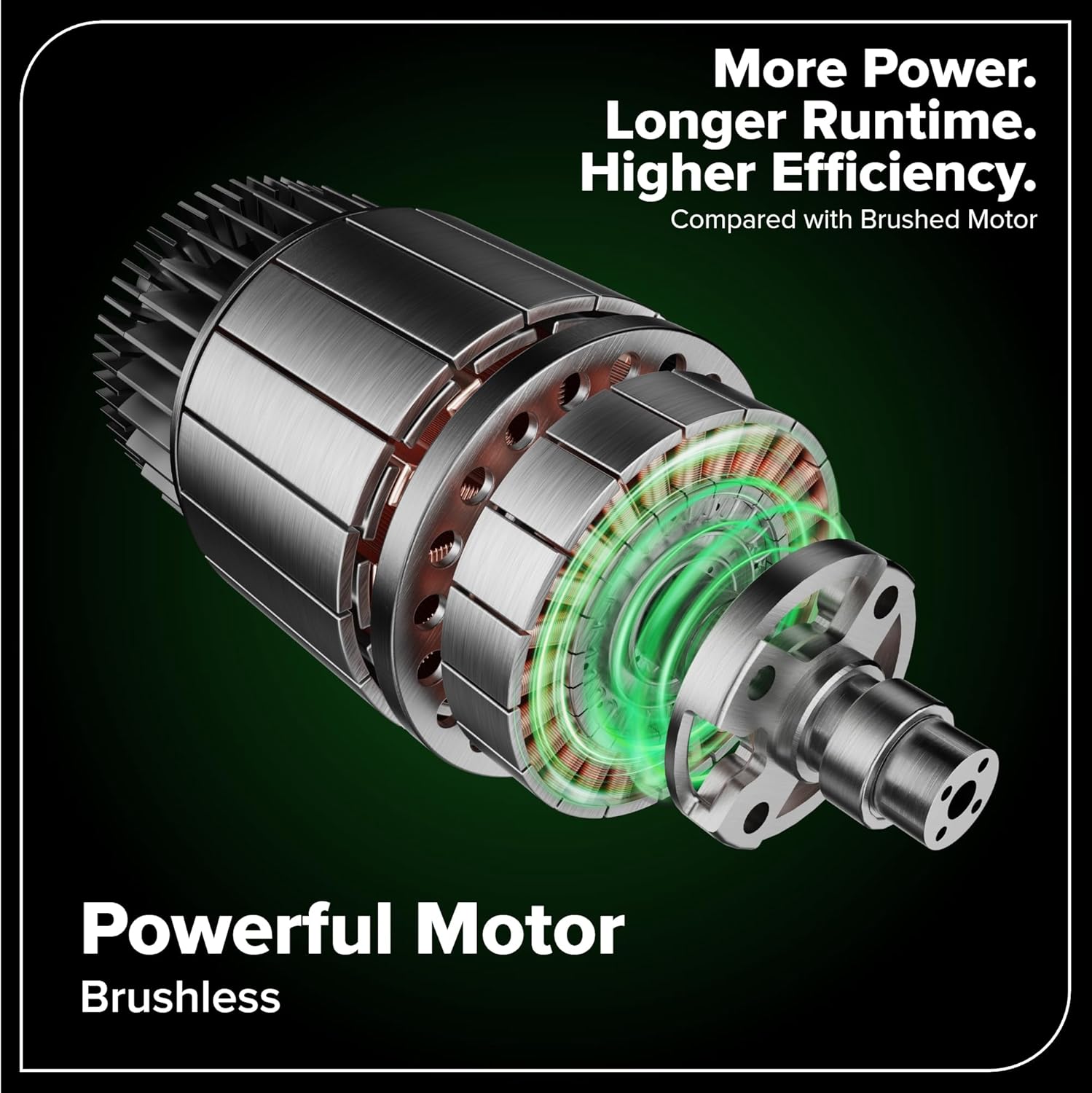 More Power.  
Longer Runtime.  
Higher Efficiency.  
Compared with Brushed Motor  

Powerful Motor  
Brushless