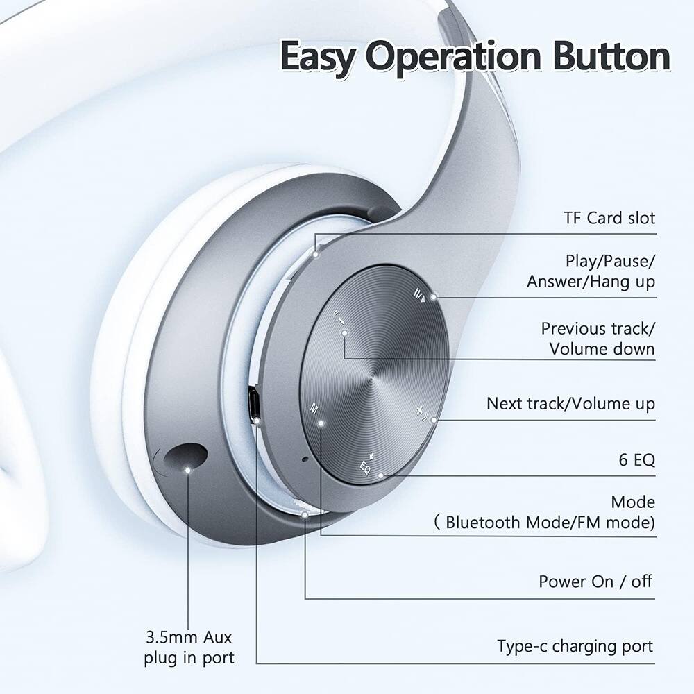 Easy Operation Button

- TF Card slot
- Play/Pause/ Answer/Hang up
- Previous track/ Volume down
- Next track/Volume up
- 6 EQ
- Mode (Bluetooth Mode/FM mode)
- Power On / off
- 3.5mm Aux plug in port
- Type-c charging port