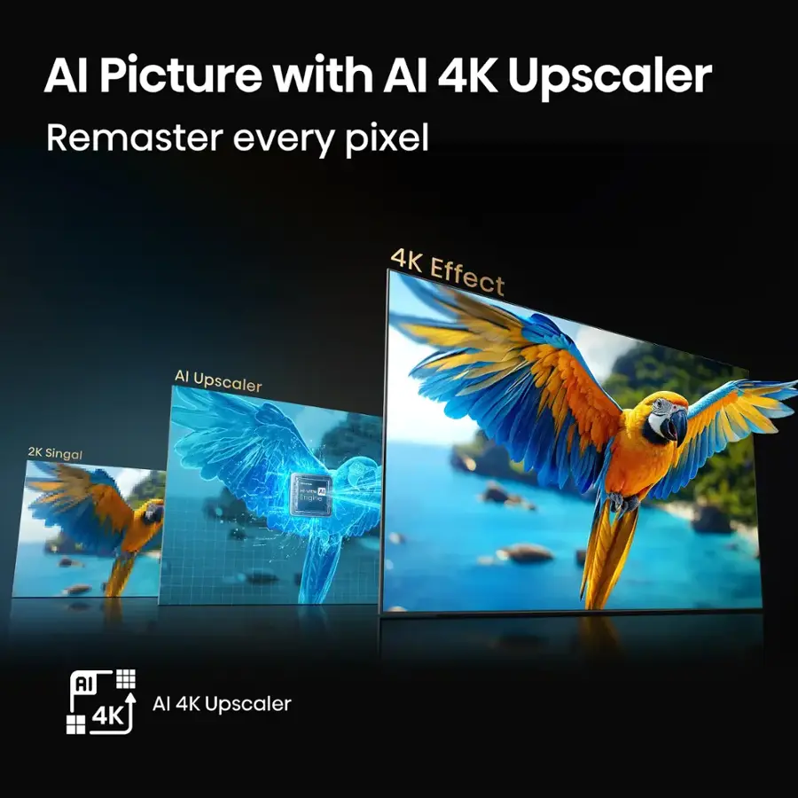 Al Picture with Al 4K Upscaler: Remaster every pixel with 4K Effect. AI Upscaler: 2K to 4K Signal -- - - Engineered AI 4K AI 4K Upscaler.
