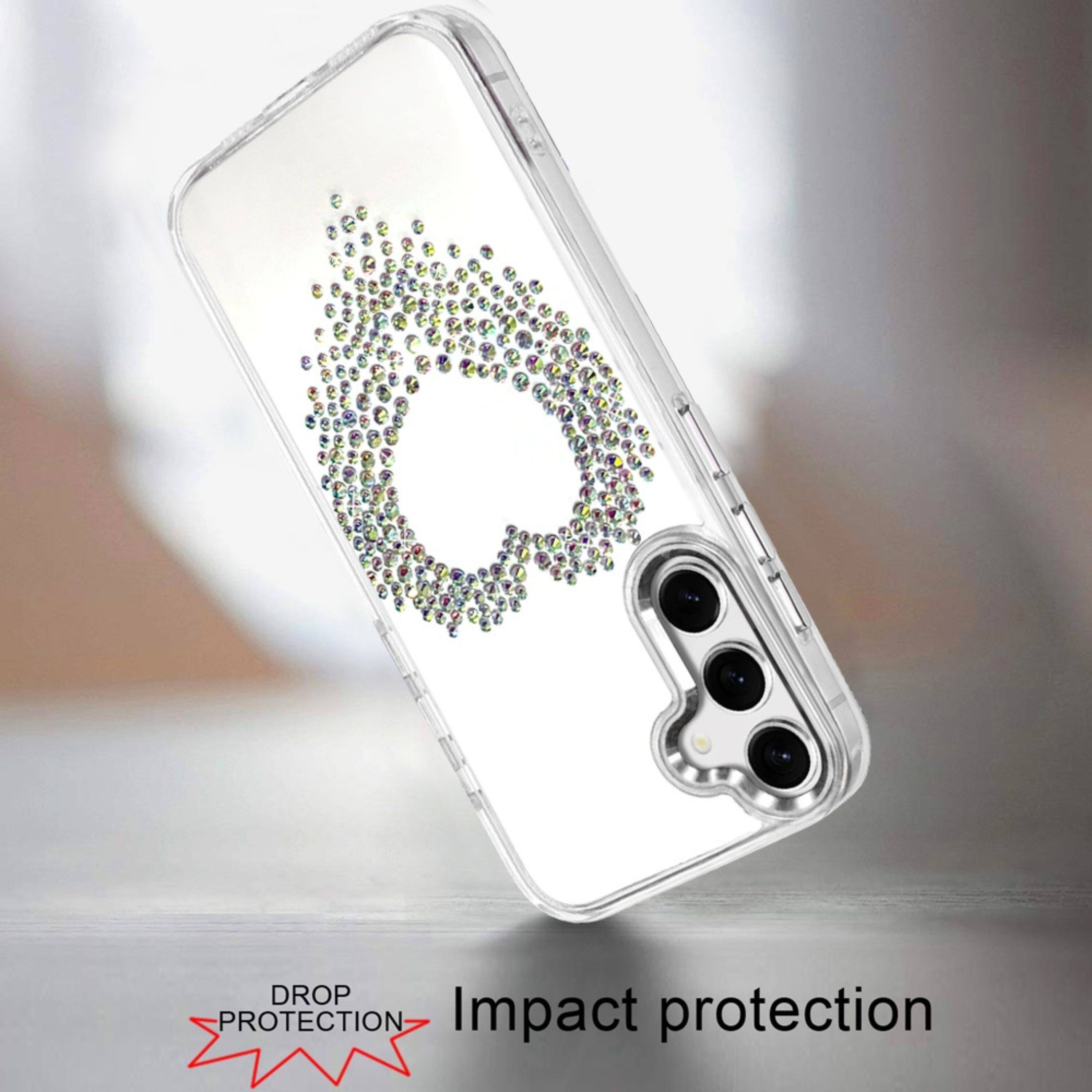 DROP PROTECTION  
Impact protection