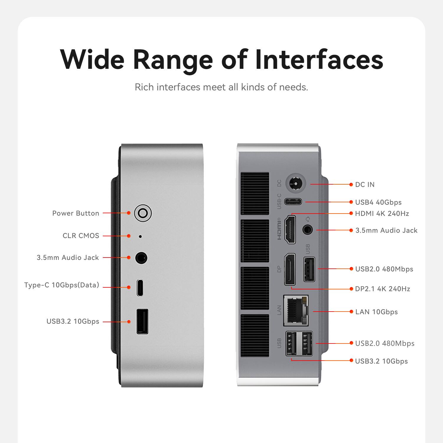Wide Range of Interfaces  
Rich interfaces meet all kinds of needs.  

- Power Button  
- CLR CMOS  
- 3.5mm Audio Jack  
- Type-C 10Gbps (Data)  
- USB3.2 10Gbps  
- DC IN  
- USB4 40Gbps  
- HDMI 4K 240Hz  
- 3.5mm Audio Jack  
- USB2.0 480Mbps  
- DP2.1 4K 240Hz  
- LAN 10Gbps  
- USB2.0 480Mbps  
- USB3.2 10Gbps