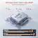 13th Gen Intel Twin-Lake N150
Newly Upgraded, Brand-New Experience
4 Cores
4 Threads
3.6 GHz
Single-Core
N150
N95
Multi-Core
N150
N95
20%
33%