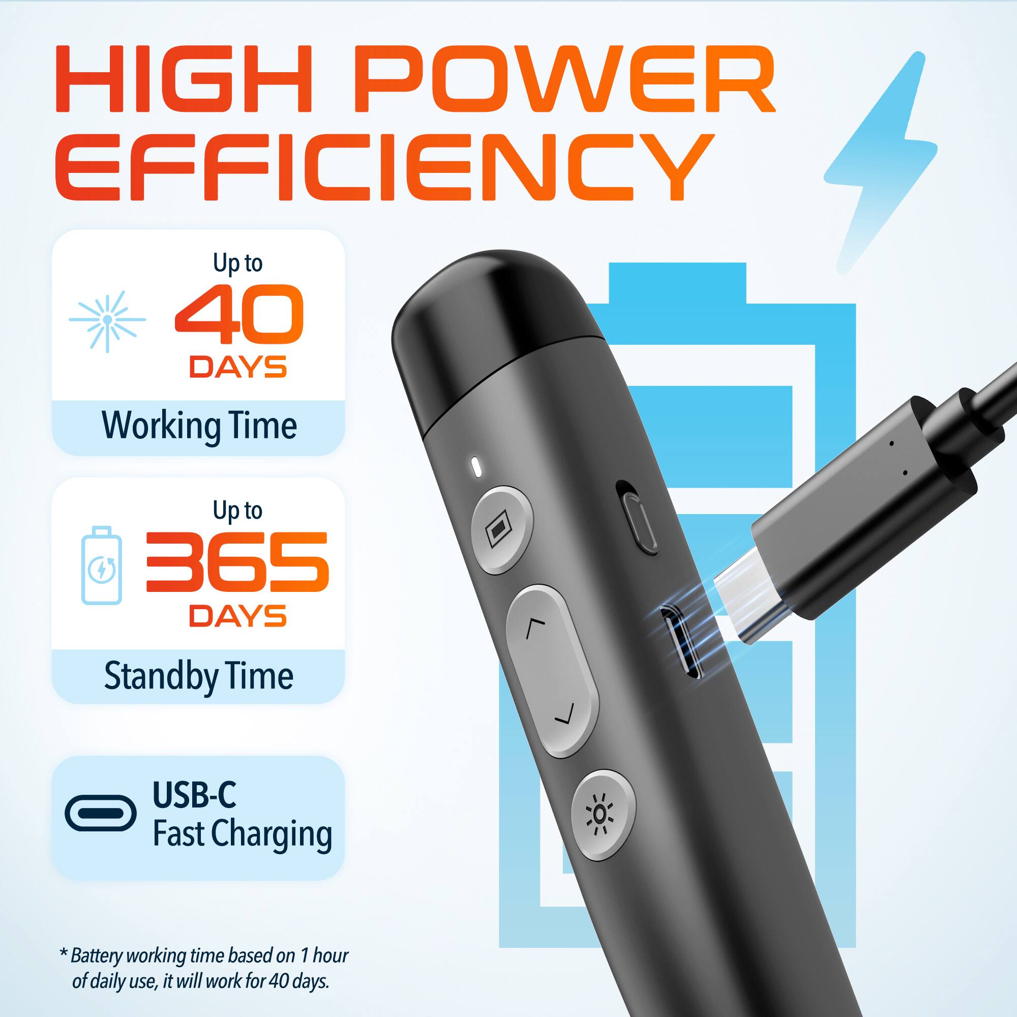 HIGH POWER EFFICIENCY

Up to 40 DAYS Working Time
Up to 365 DAYS Standby Time
USB-C Fast Charging
*Battery working time based on 1 hour of daily use, it will work for 40 days.