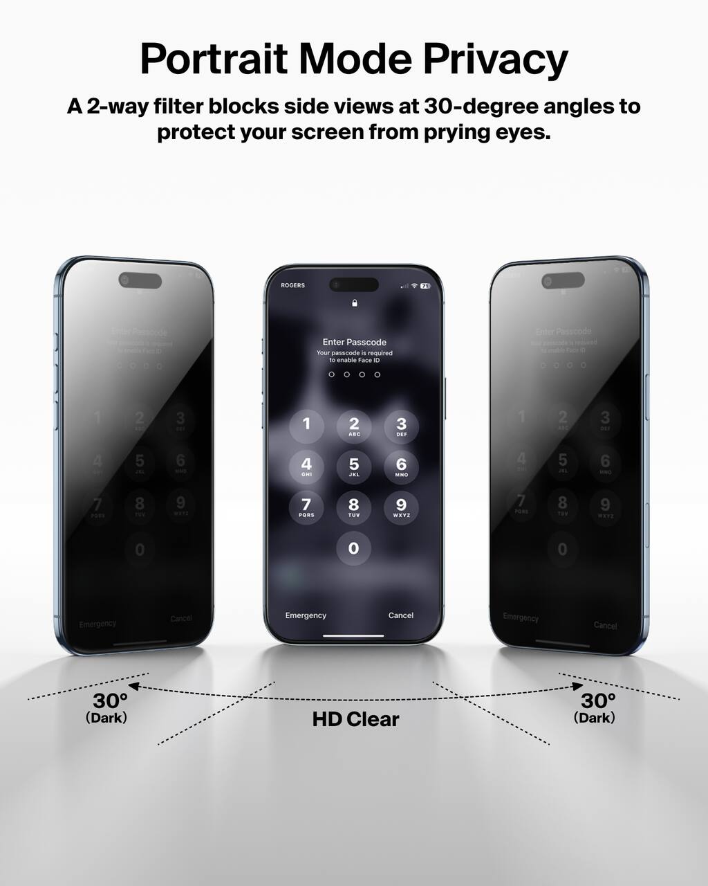 Portrait Mode Privacy  
A 2-way filter blocks side views at 30-degree angles to protect your screen from prying eyes.  

Enter Passcode  
Your passcode is required to enable Face ID  

1 2 3  
4 5 6  
7 8 9  
0  

Emergency Cancel  

30° (Dark)  
HD Clear  
30° (Dark)