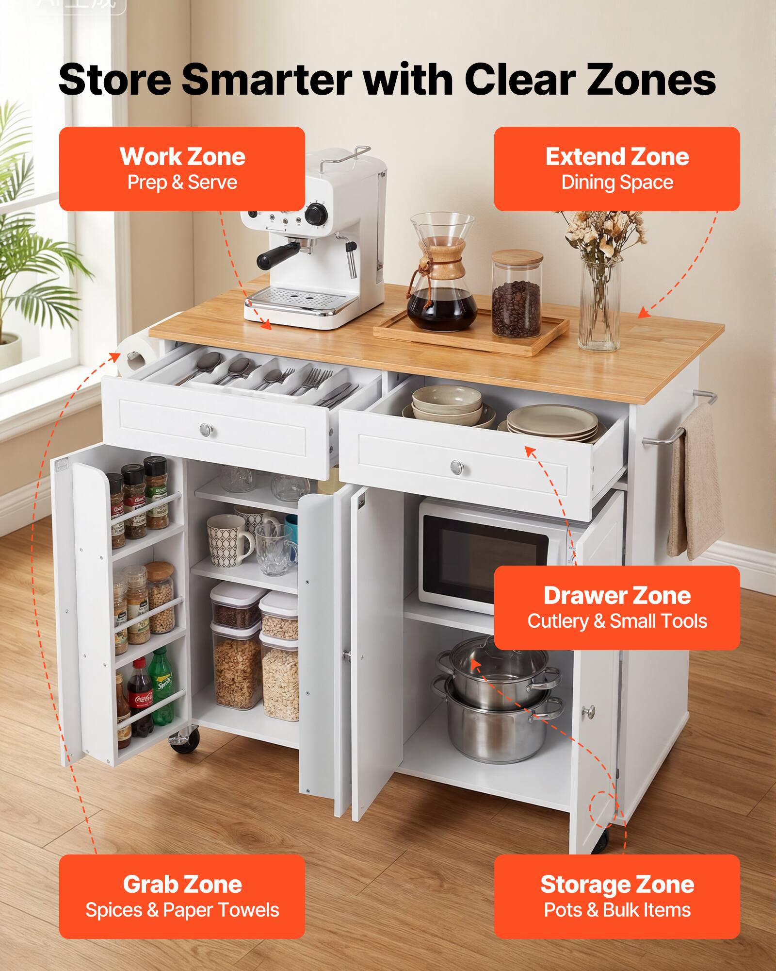 Store Smarter with Clear Zones  
Work Zone: Prep & Serve  
Extend Zone: Dining Space  
Drawer Zone: Cutlery & Small Tools  
Grab Zone: Spices & Paper Towels  
Storage Zone: Pots & Bulk Items