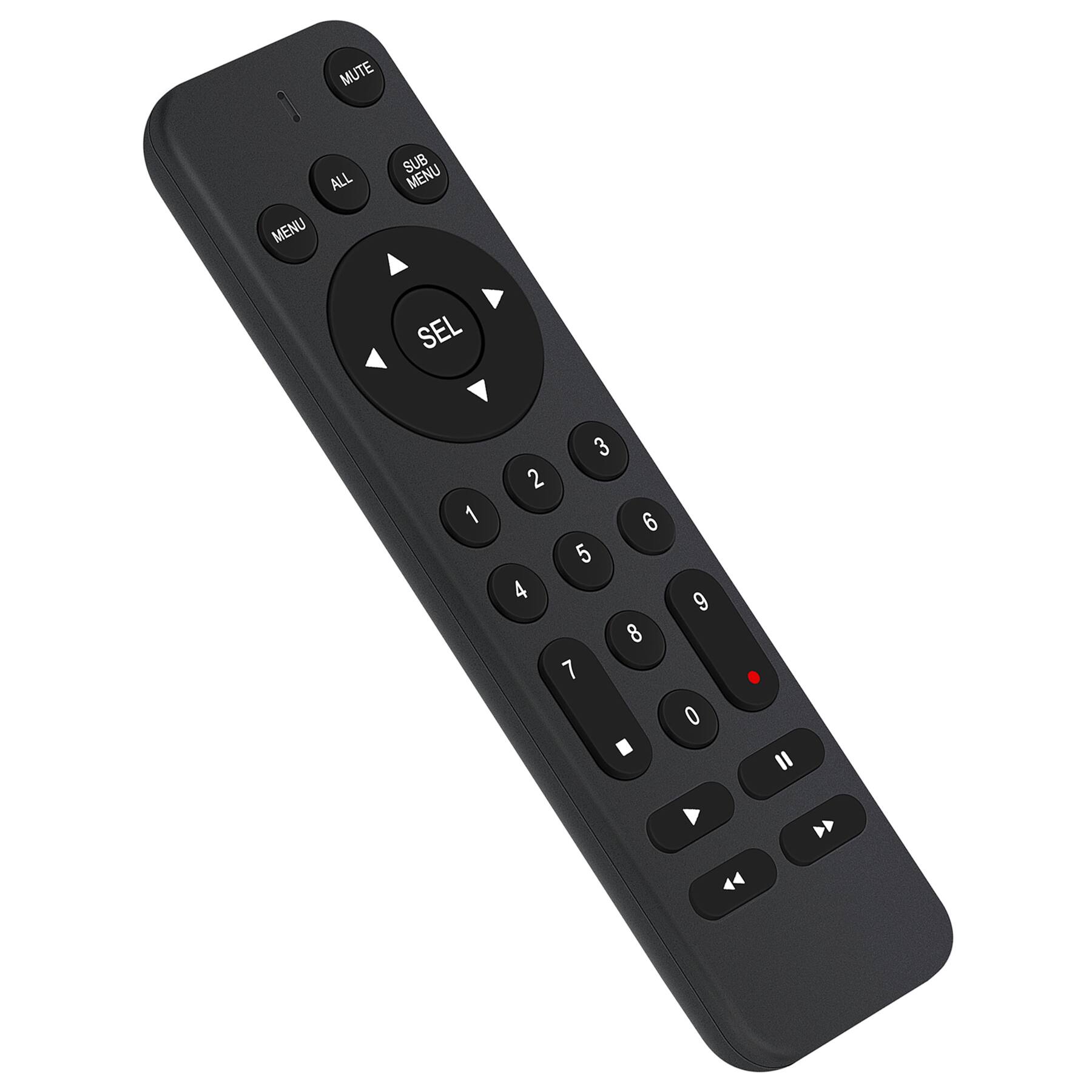 MUTE  
ALL  
SUB MENU  
MENU  
SEL  
1 2 3 4 5 6 7 8 9 0  
I 44