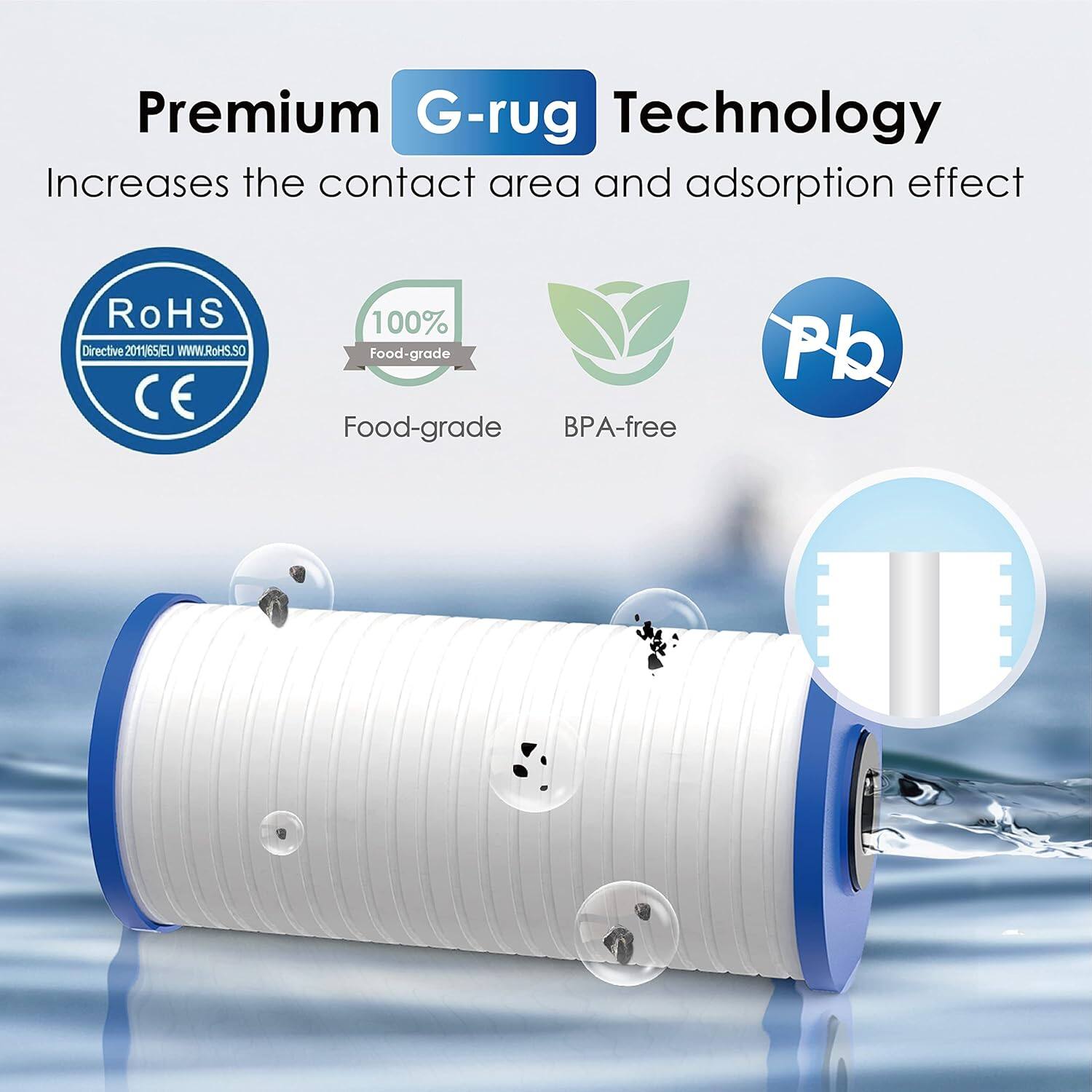 Premium G-rug Technology Increases the contact area and adsorption effect RoHS Directive2011/65/EU WWW.RoHS.SO CE 100% Food-grade BPA-free Pb
