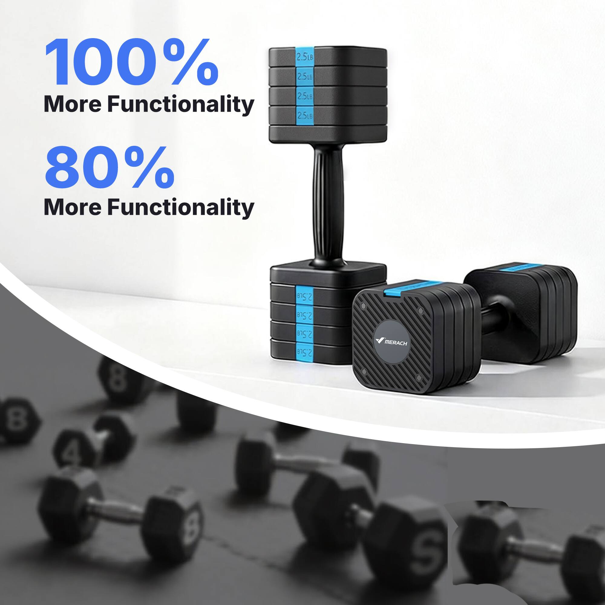 100% More Functionality  
80% More Functionality