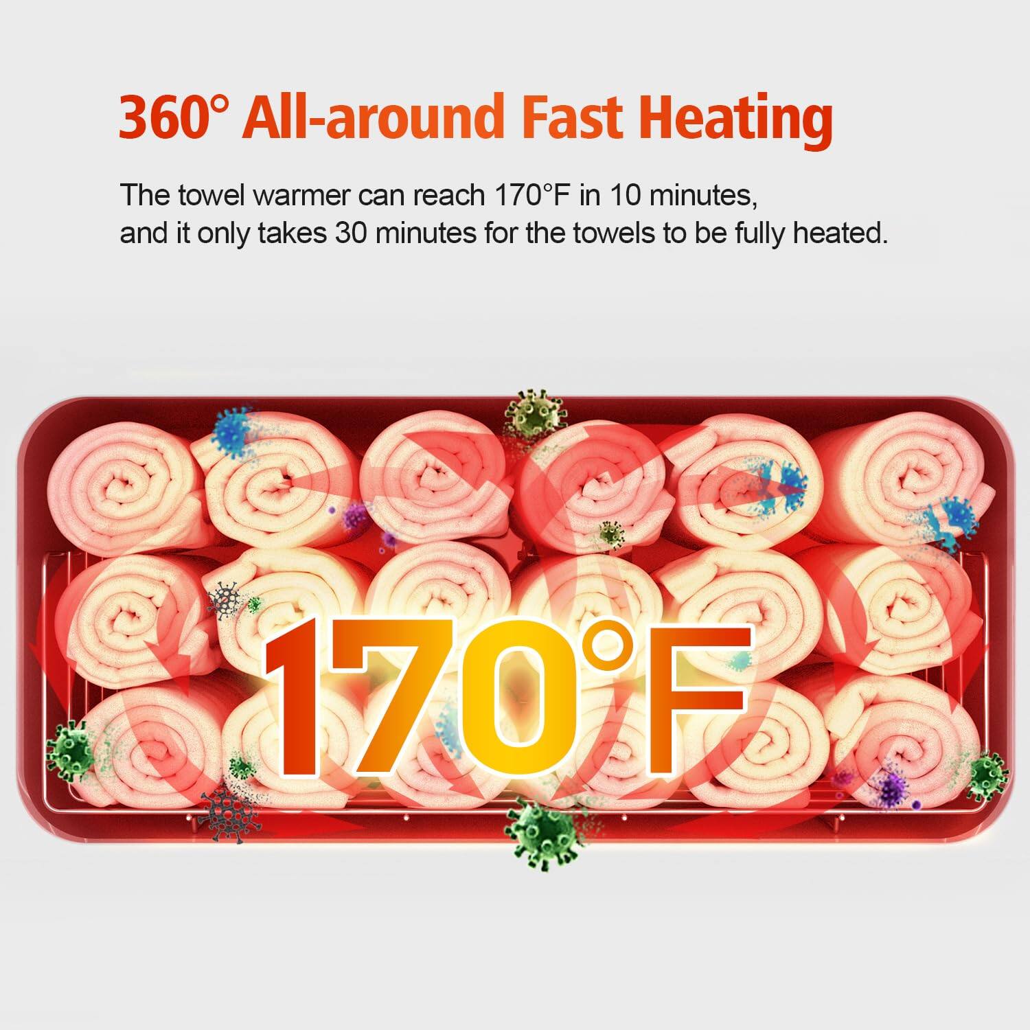 360° All-around Fast Heating

The towel warmer can reach 170°F in 10 minutes, and it only takes 30 minutes for the towels to be fully heated.

170°F