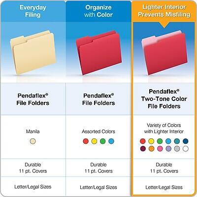 Everyday Filing  
Organize with Color  
Lighter Interior Prevents Misfiling  

Pendaflex® File Folders  
Manila  
Durable 11 pt. Covers  
Letter/Legal Sizes  

Pendaflex® File Folders  
Assorted Colors  
Durable 11 pt. Covers  
Letter/Legal Sizes  

Pendaflex® Two-Tone Color File Folders  
Variety of Colors with Lighter Interior  
Durable 11 pt. Covers  
Letter/Legal Sizes