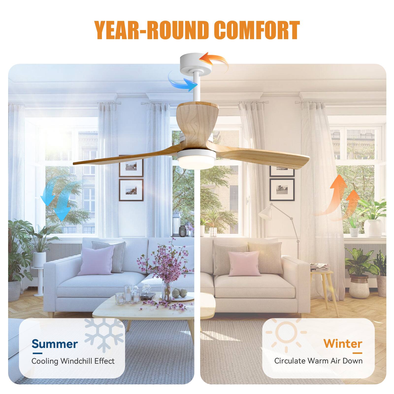 YEAR-ROUND COMFORT

Summer  
Cooling Windchill Effect

Winter  
Circulate Warm Air Down