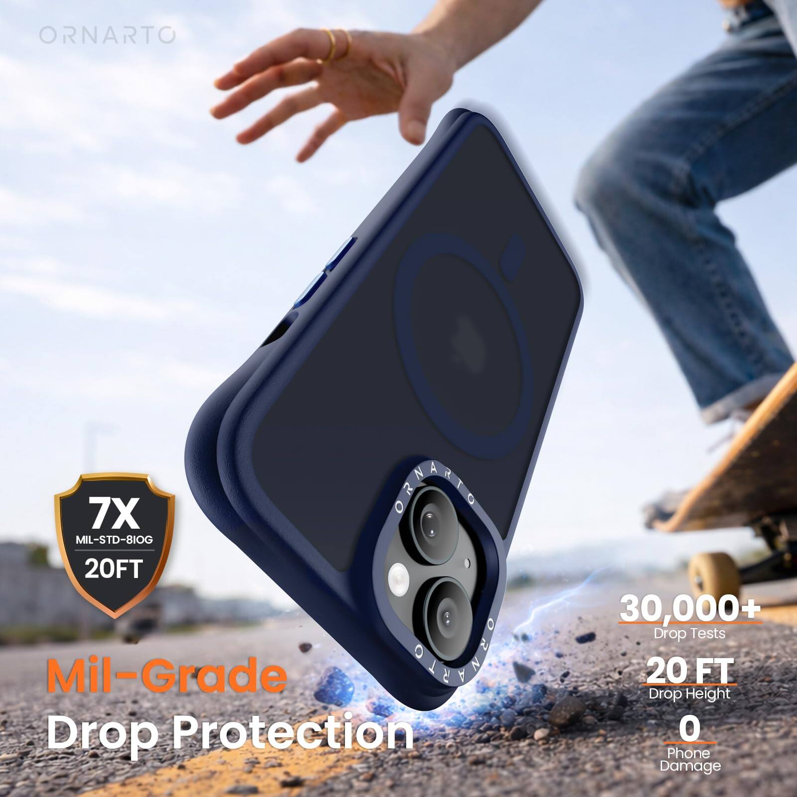 ORNARTO 7X MIL-STD-810G 20FT Mil-Grade CE Drop Protection 30,000+ Drop Tests 20 FT Drop Height 0 Phone Damage