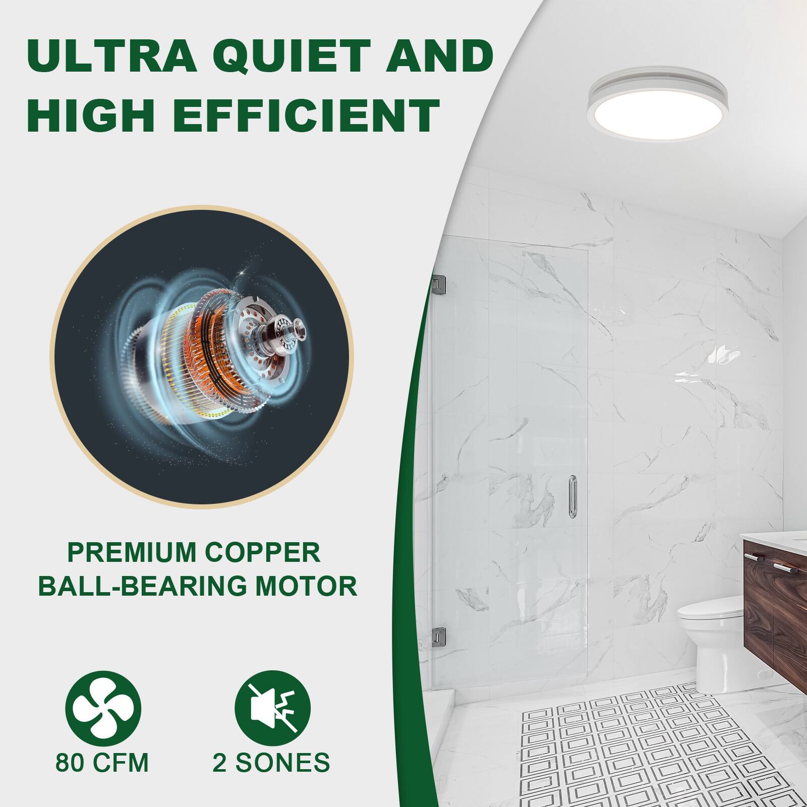 ULTRA QUIET AND HIGH EFFICIENT

PREMIUM COPPER BALL-BEARING MOTOR

80 CFM

2 SONES