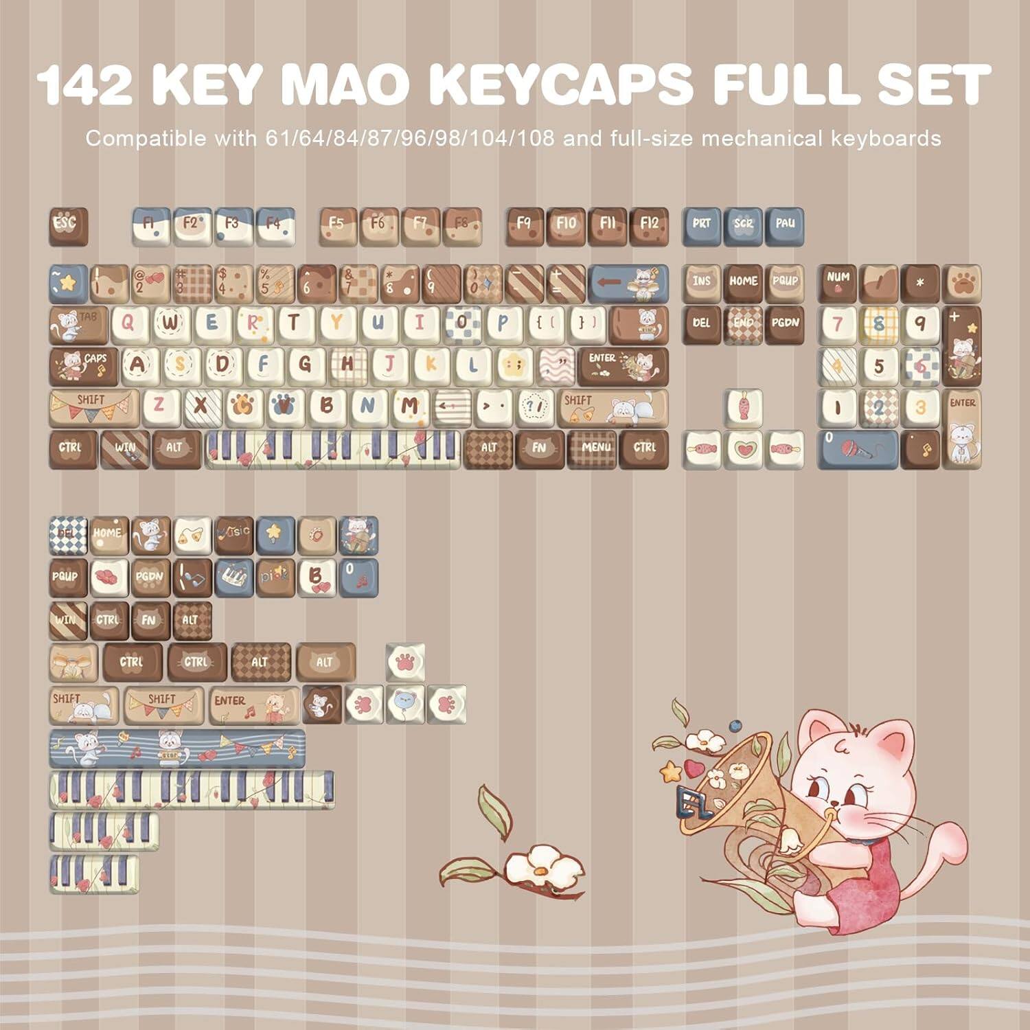 142 KEY MAO KEYCAPS FULL SET Compatible with 61/64/84/87/96/98/104/108 and full-size mechanical keyboards

F1 F2 F3 F4 F5 F6 F7 F8 F9 F10 F11 F12 PRT SCN PAU

ESC F1 F2 F3 F4 F5 F6 F7 F8 F9 F10 F11 F12 PRT SCN PAU

Q W E R T Y U I O P

A S D F G H J K L

Z X C V B N M

SHIFT CTRE WIN ALT

CTRL FN MENU CTRL

CTRL ALT ALT SHIFT SHIFT

ENTER

HOME PGUP NUM

DEL END PGDN

7 8 9

4 5 6

1 2 3

0

0

0

0

0

0

0

0

0

0

0

0

0

0

0

0

0

0

0

0

0

0

0

0

0

0

0

0

0

0

0

0

0

0

0

0

0

0

0

0

0

0

0

0

0

0

0

0

0

0

0

0

0

0

0

0

0

0

0

0

0

0

0

0

0

0

0

0

0

0

0

0

0

0

0

0

0

0

0

0

0

0

0

0

0

0

0

0

0

0

0

0

0

0

0

0

0

0

0

0

0

0

0

0

0

0

0

0

0

0

0

0

0

0

0

0

0

0

0

0

0

0

0

0

0

0

0

0

0

0

0

0

0

0

0

0

0

0

0

0

0

0

0

0

0

0

0

0

0

0

0

0

0

0

0

0

0

0

0

0

0

