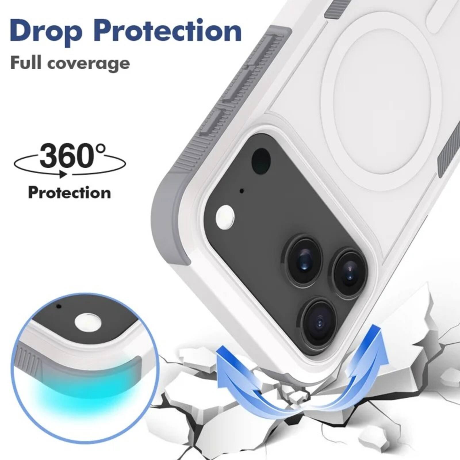 Drop Protection  
Full coverage  
360° Protection
