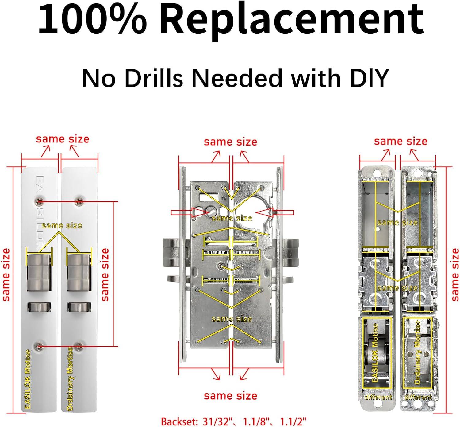 100% Replacement  
No Drills Needed with DIY  

Backset: 31/32", 1.1/8", 1.1/2"  

EASILOK Mortise  
Ordinary Mortise  

same size  
same size  
same size  
same size  
same size  
same size  
same size  
same size  

EASILOK Mortise  
Ordinary Mortise  

different  
different