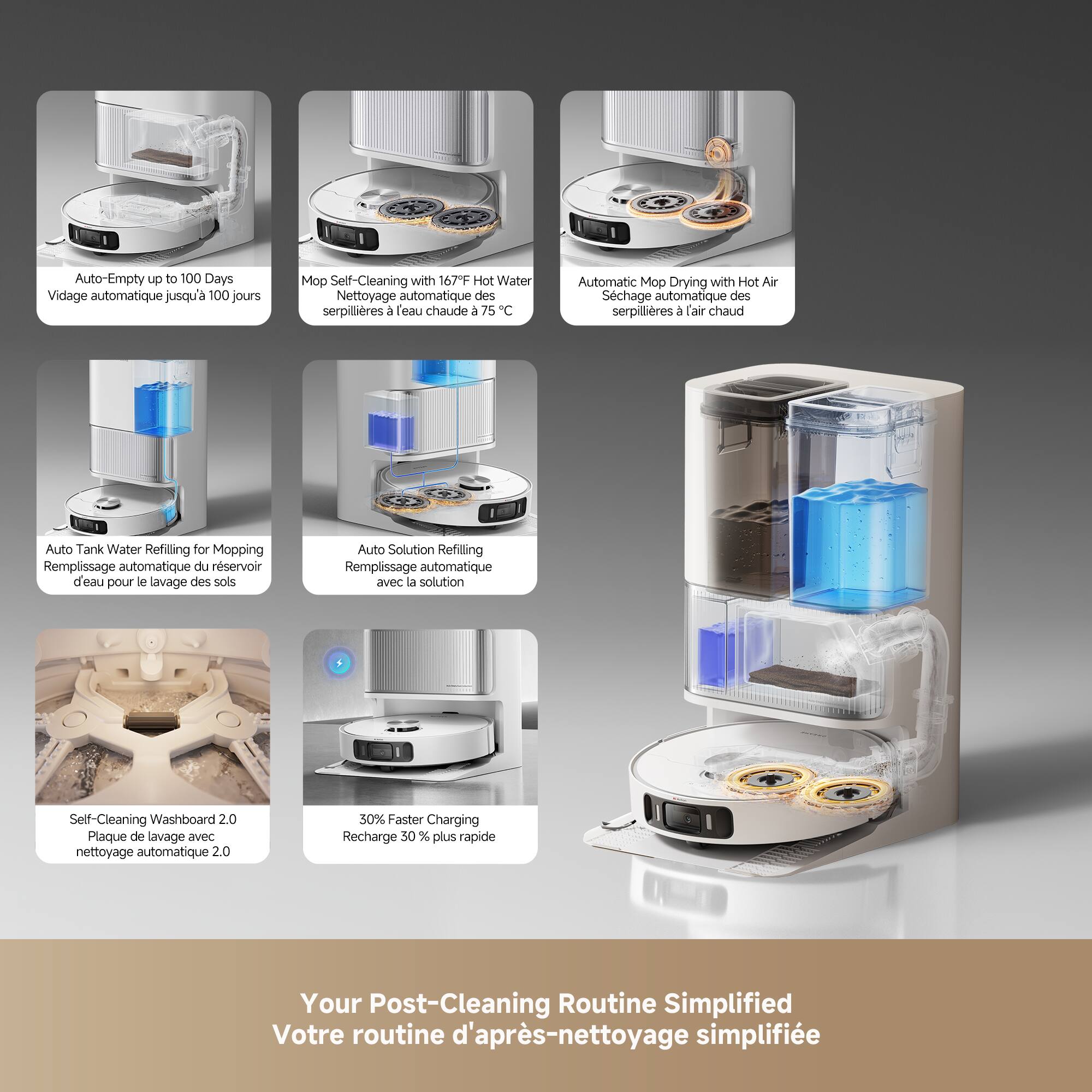 Auto-Empty up to 100 Days  
Vidage automatique jusqu'à 100 jours  

Mop Self-Cleaning with 167°F Hot Water  
Nettoyage automatique des serpillières à l'eau chaude à 75°C  

Automatic Mop Drying with Hot Air  
Séchage automatique des serpillières à l'air chaud  

Auto Tank Water Refilling for Mopping  
Remplissage automatique du réservoir d'eau pour le lavage des sols  

Auto Solution Refilling  
Remplissage automatique avec la solution  

Self-Cleaning Washboard 2.0  
Plaque de lavage avec nettoyage automatique 2.0  

30% Faster Charging  
Recharge 30 % plus rapide  

Your Post-Cleaning Routine Simplified  
Votre routine d'après-nettoyage simplifiée