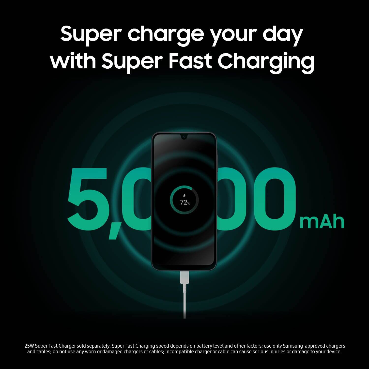 Super charge your day with Super Fast Charging

5,000 mAh

25W Super Fast Charger sold separately. Super Fast Charging speed depends on battery level and other factors; use only Samsung-approved chargers and cables; do not use any worn or damaged chargers or cables; incompatible charger or cable can cause serious injuries or damage to your device.