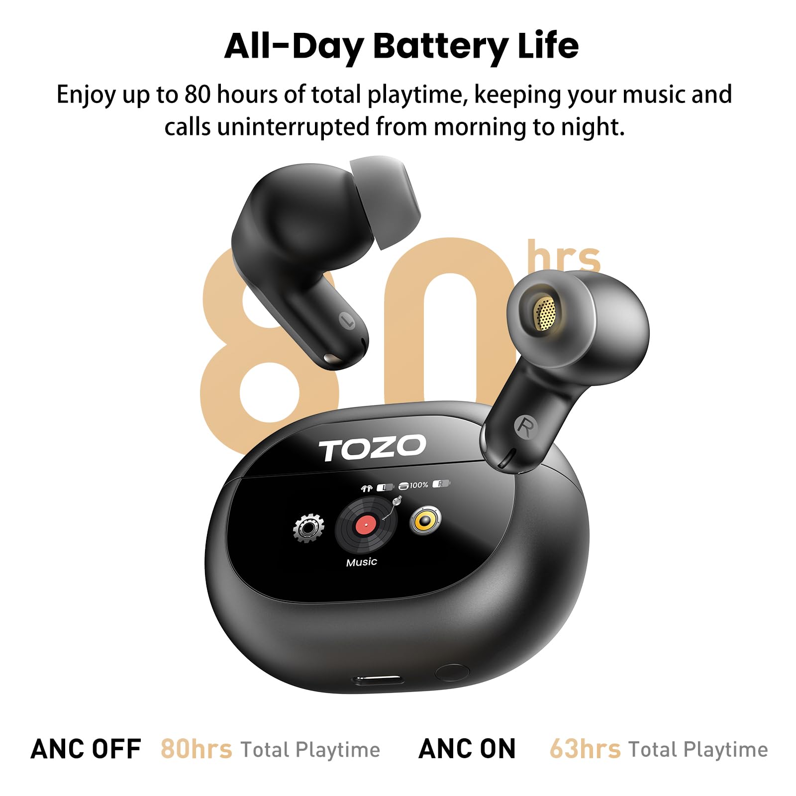 All-Day Battery Life

Enjoy up to 80 hours of total playtime, keeping your music and calls uninterrupted from morning to night.

ANC OFF 80hrs Total Playtime

ANC ON 63hrs Total Playtime