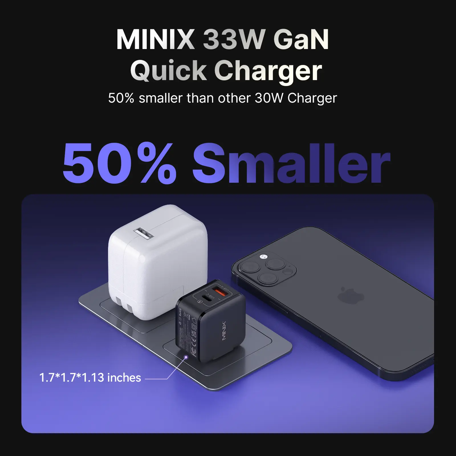 MINIX 33W GaN Quick Charger 50% smaller than other 30W Charger 50% Smaller NO FC 2 MNDDX 1.7*1.7*1.13 13 inches