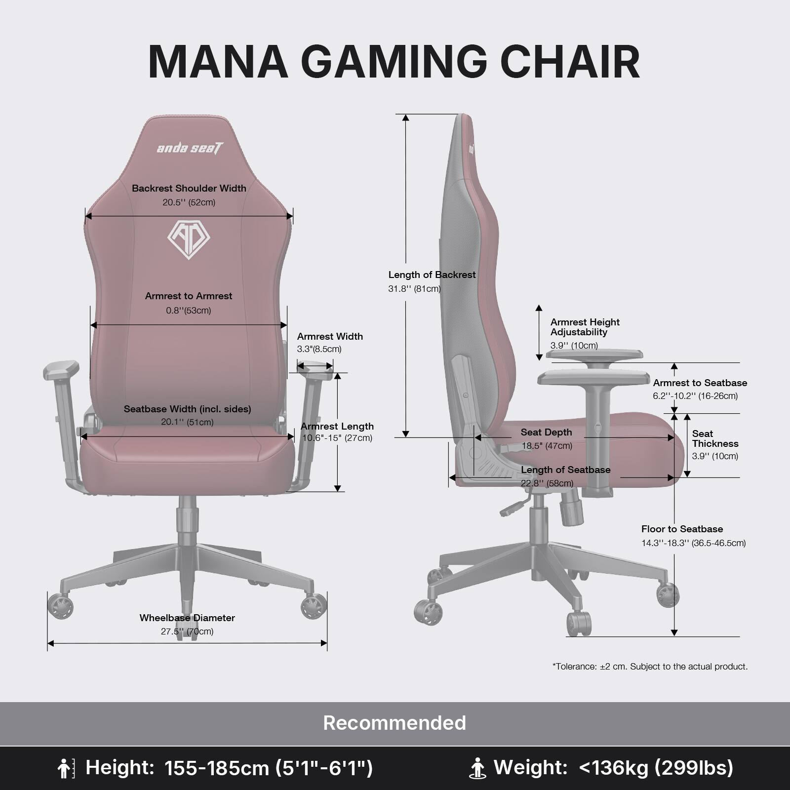 MANA GAMING CHAIR

Backrest Shoulder Width: 20.5" (52cm)
Armrest to Armrest: 0.8" (53cm)
Armrest Width: 3.3" (8.5cm)
Length of Backrest: 31.8" (81cm)
Armrest Height Adjustability: 3.9" (10cm)
Seatbase Width (incl. sides): 20.1" (51cm)
Armrest Length: 10.6-15" (27cm)
Seat Depth: 18.5" (47cm)
Length of Seatbase: 22.8" (50cm)
Armrest to Seatbase: 6.2-10.2" (16-26cm)
Seat Thickness: 3.9" (10cm)
Floor to Seatbase: 14.3"-18.3" (36.5-46.5cm)
Wheelbase Diameter: 27.5" (70cm)

Recommended
Height: 155-185cm (5'1"-6'1")
Weight