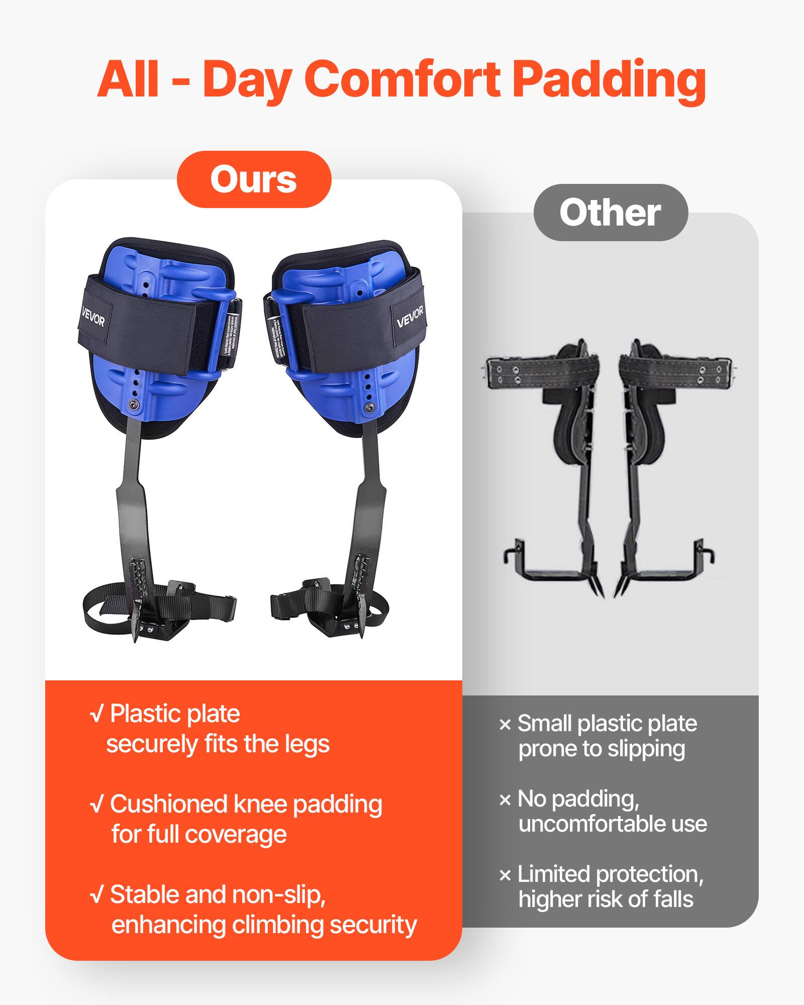 All - Day Comfort Padding

Ours
- Plastic plate securely fits the legs
- Cushioned knee padding for full coverage
- Stable and non-slip, enhancing climbing security

Other
- Small plastic plate prone to slipping
- No padding, uncomfortable use
- Limited protection, higher risk of falls