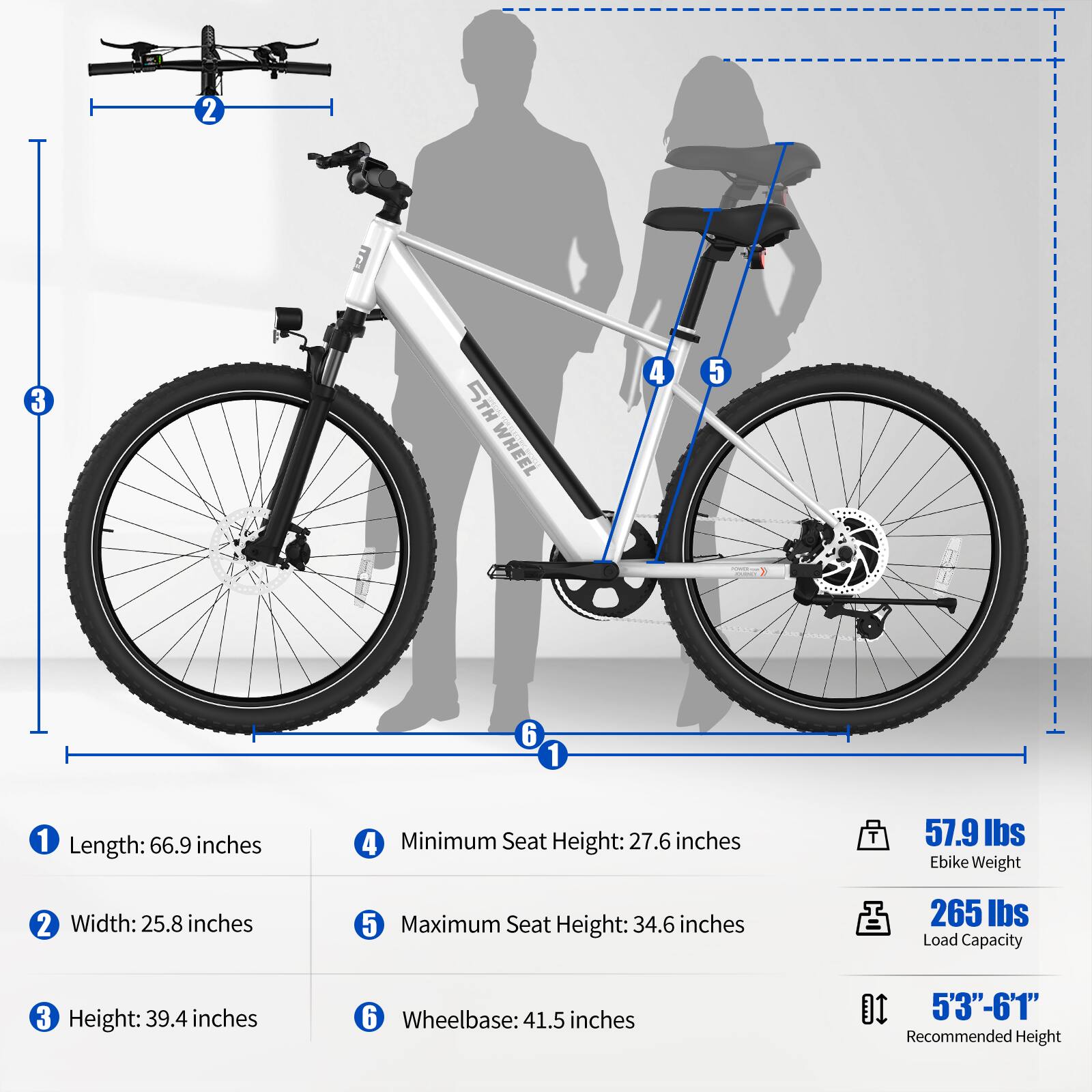 Sure, here is the corrected and grouped text:

---

**Dimensions:**
1. Length: 66.9 inches
2. Width: 25.8 inches
3. Height: 39.4 inches
4. Minimum Seat Height: 27.6 inches
5. Maximum Seat Height: 34.6 inches
6. Wheelbase: 41.5 inches

**Specifications:**
- Ebike Weight: 57.9 lbs
- Load Capacity: 265 lbs
- Recommended Height: 5'3" - 6'1"

---