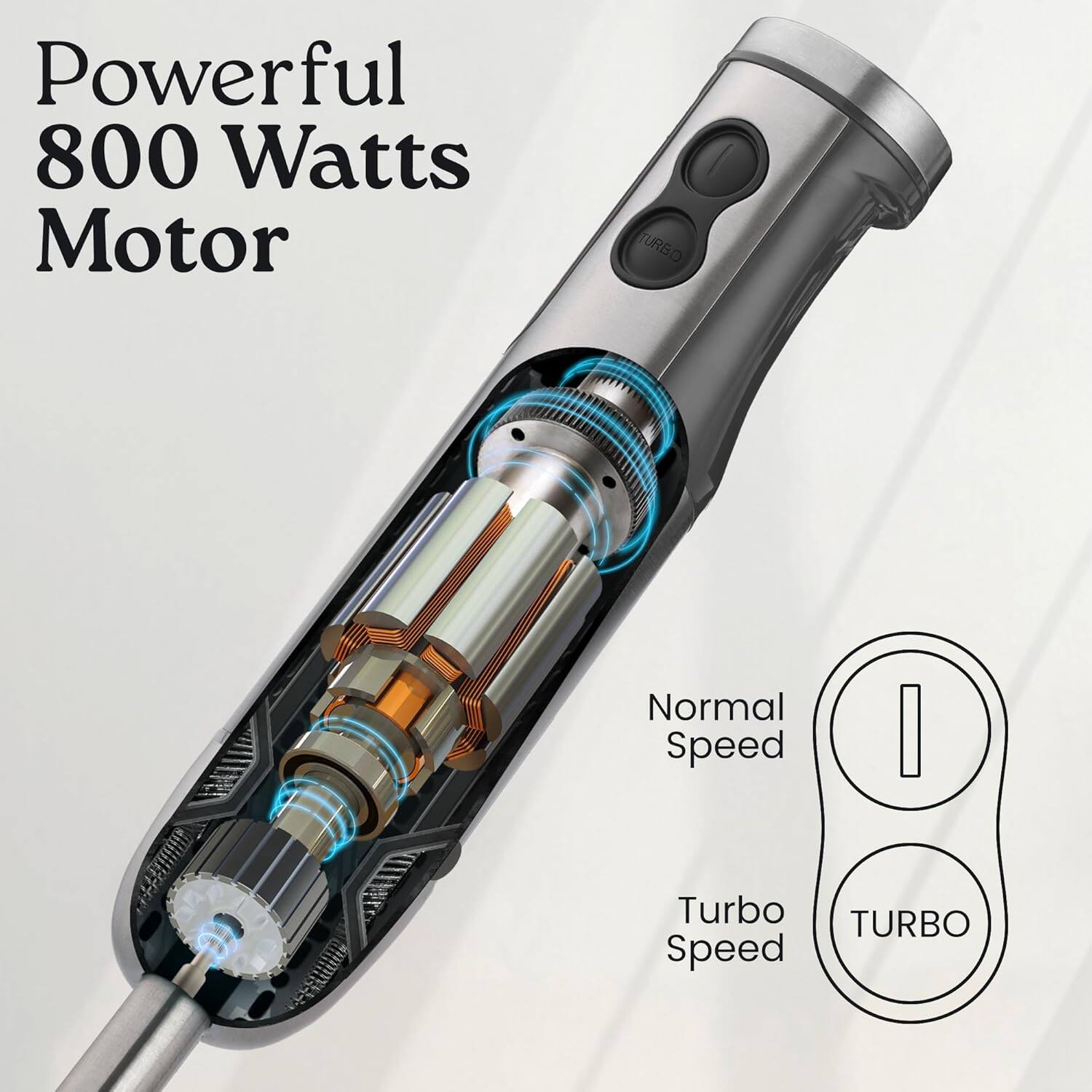 Powerful 800 Watts Motor

Normal Speed

Turbo Speed
