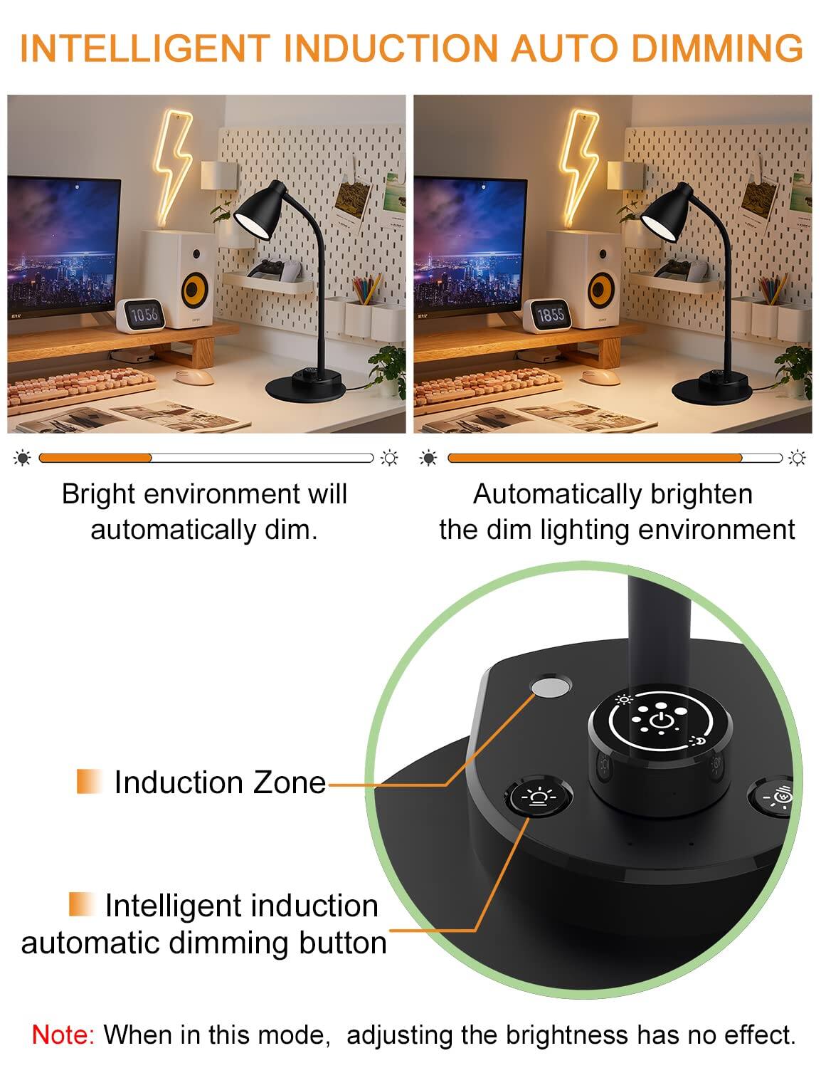 INTELLIGENT INDUCTION AUTO DIMMING

Bright environment will automatically dim.

Automatically brighten the dim lighting environment

Induction Zone

Intelligent induction automatic dimming button

Note: When in this mode, adjusting the brightness has no effect.