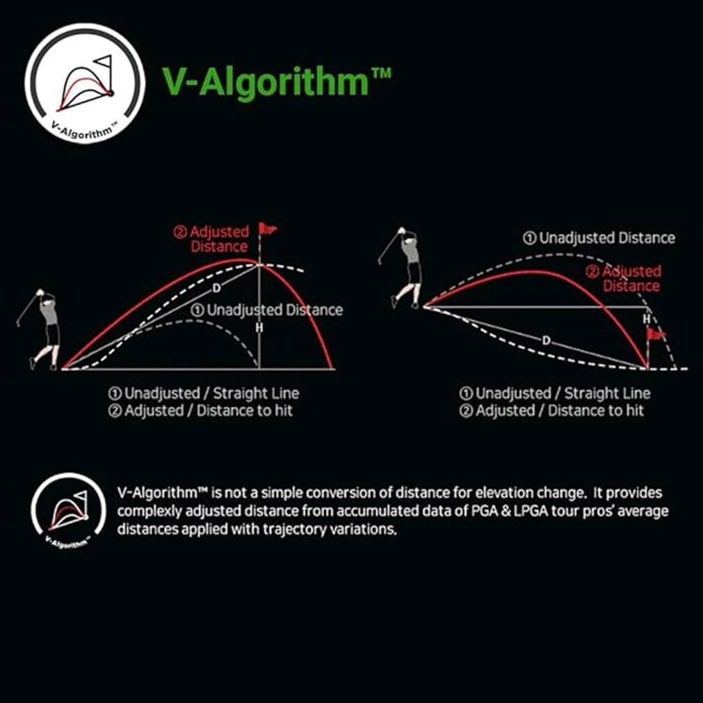 V-Algorithm™

1. Unadjusted Distance
2. Adjusted Distance

1. Unadjusted / Straight Line
2. Adjusted / Distance to hit

V-Algorithm™ is not a simple conversion of distance for elevation change. It provides complexly adjusted distance from accumulated data of PGA & LPGA tour pros' average distances applied with trajectory variations.