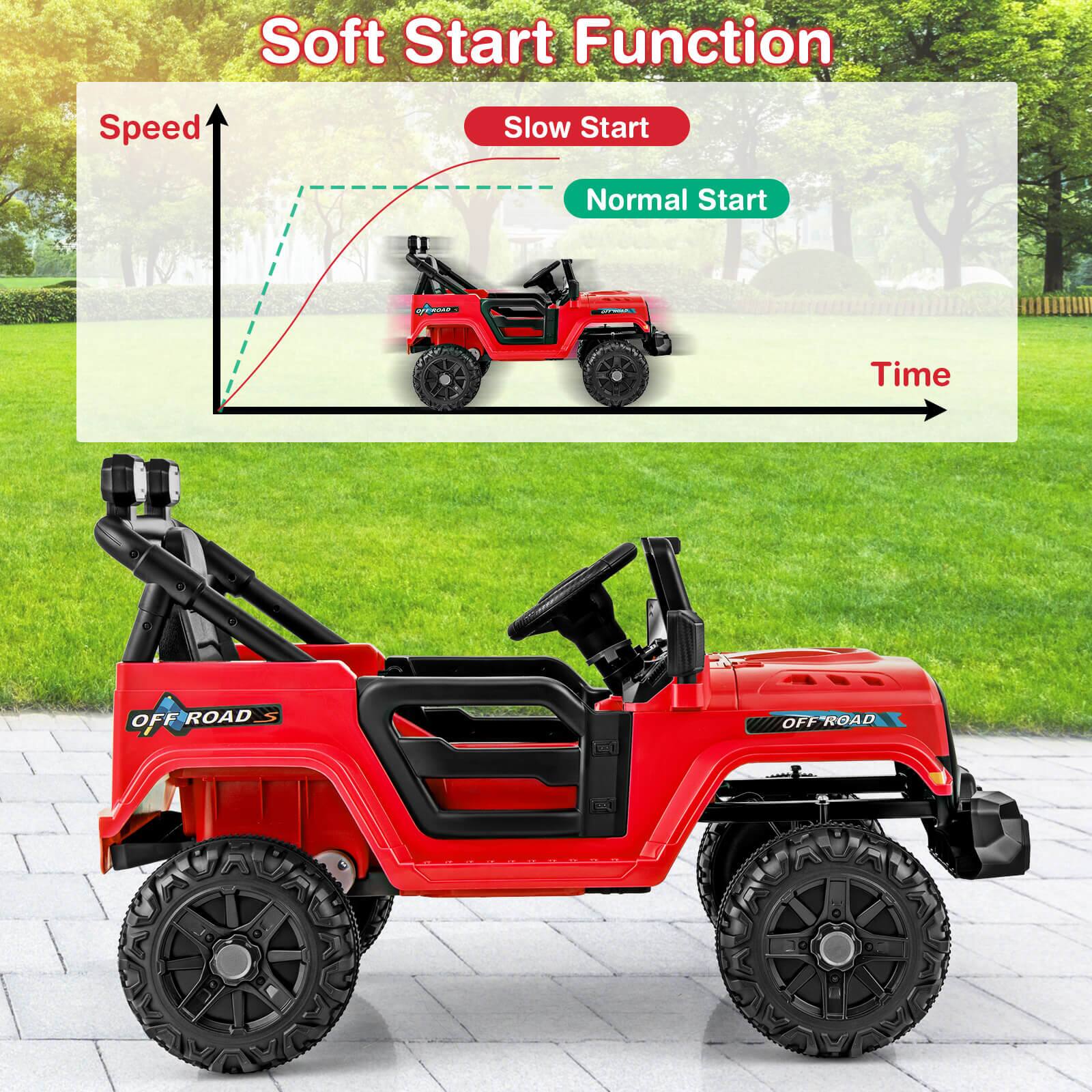 Soft Start Function

Slow Start  
Normal Start

Speed  
Time

OFF ROAD  
OFF ROAD