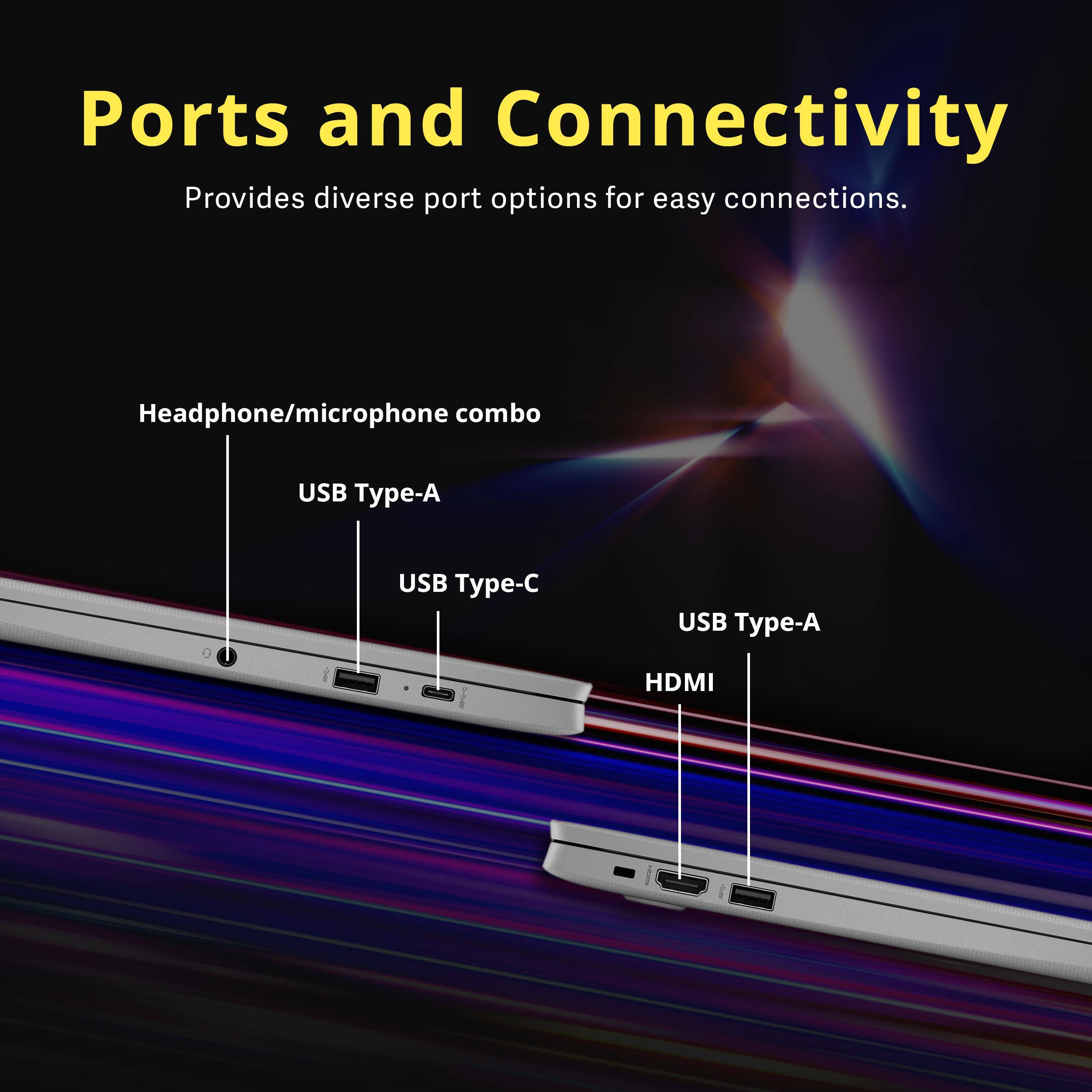 Ports and Connectivity  
Provides diverse port options for easy connections.  

- Headphone/microphone combo  
- USB Type-A  
- USB Type-C  
- USB Type-A  
- HDMI