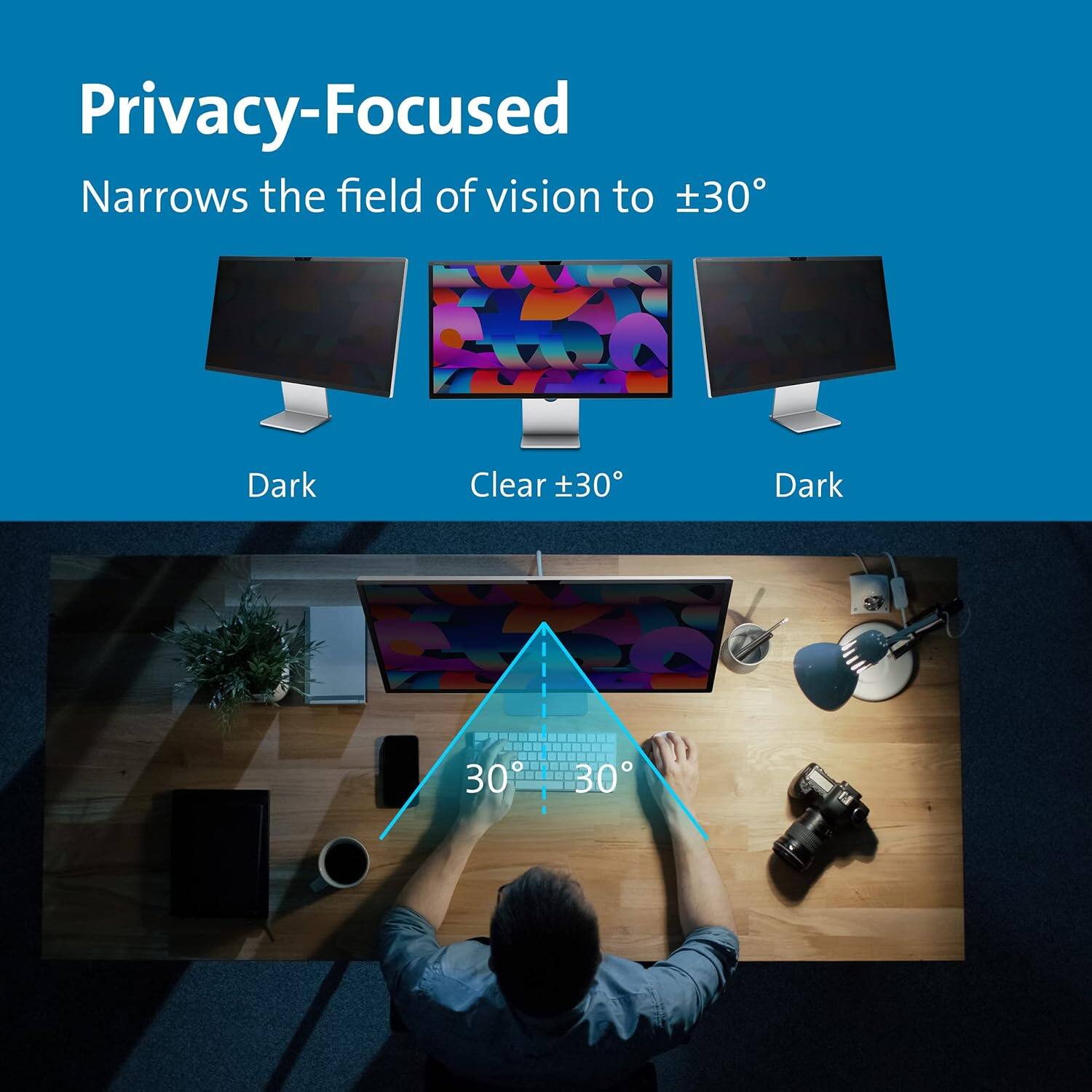 Privacy-Focused  
Narrows the field of vision to ±30°  

Dark  
Clear ±30°  
Dark  

30°  
30°