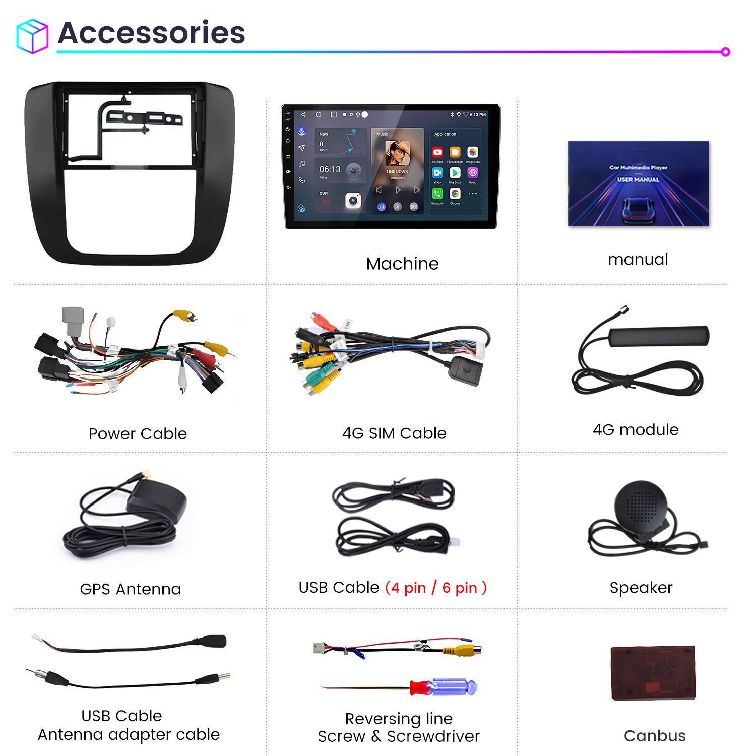 Accessories

- Machine
- Manual
- Power Cable
- 4G SIM Cable
- 4G Module
- GPS Antenna
- USB Cable (4 pin / 6 pin)
- Speaker
- USB Cable (Antenna adapter cable)
- Reversing Line
- Screw & Screwdriver
- Canbus