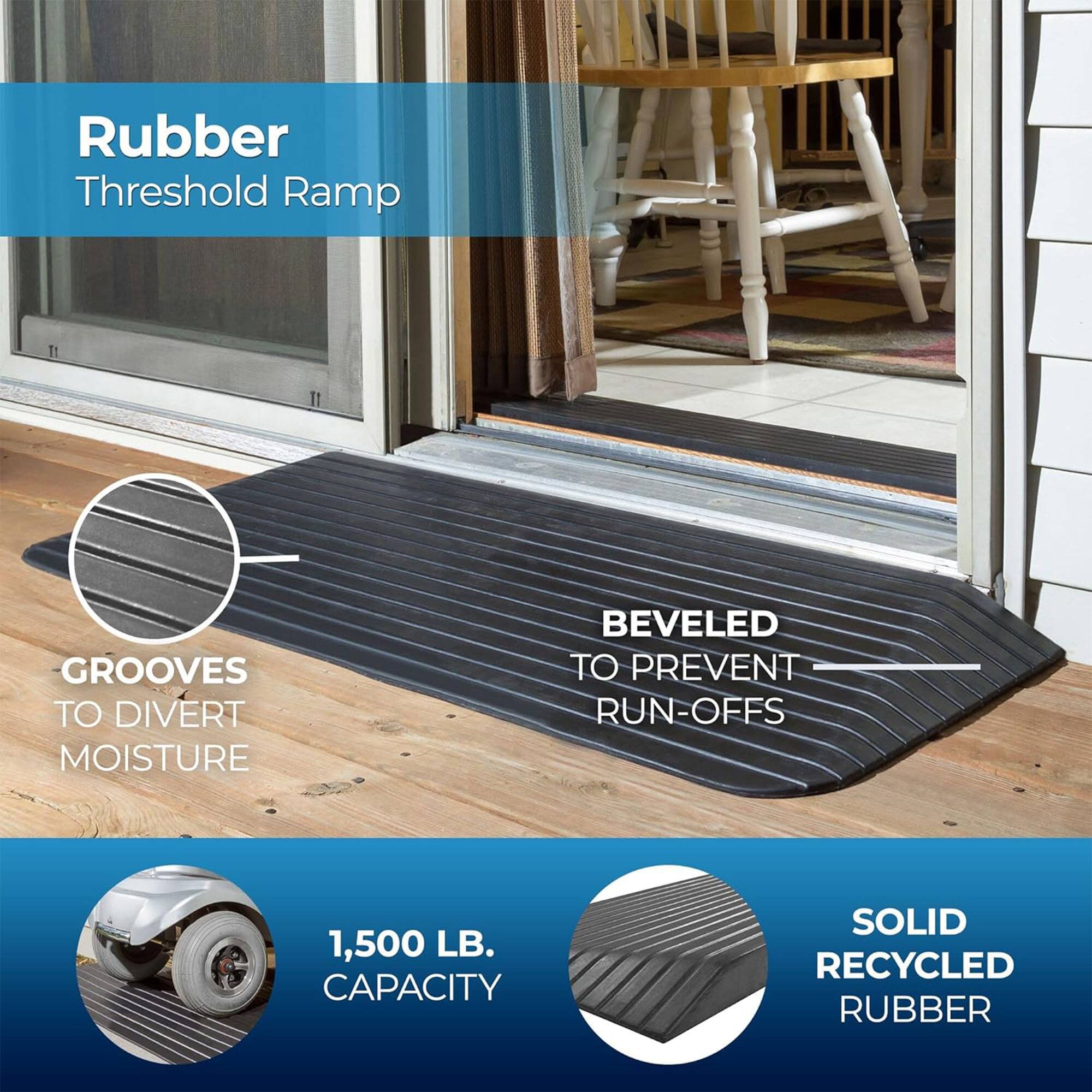 Rubber Threshold Ramp

- Grooves to divert moisture
- Beveled to prevent run-offs
- 1,500 lb. capacity
- Solid recycled rubber