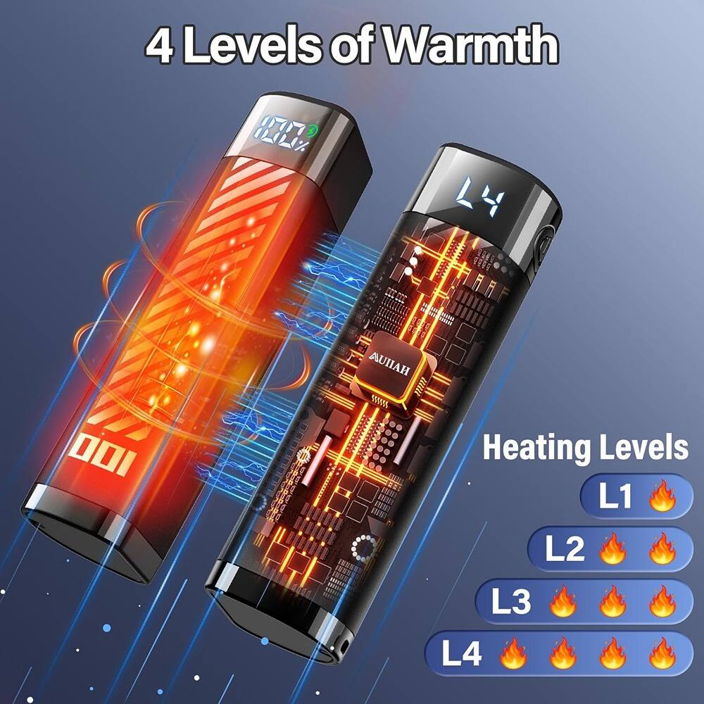 4 Levels of Warmth

Heating Levels

L1 🔥  
L2 🔥🔥  
L3 🔥🔥🔥  
L4 🔥🔥🔥🔥