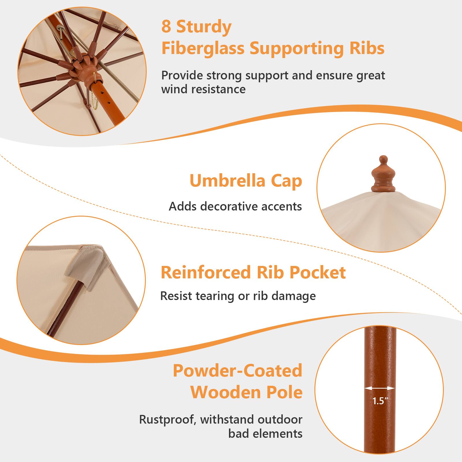 8 Sturdy Fiberglass Supporting Ribs
Provide strong support and ensure great wind resistance
Umbrella Cap
Adds decorative accents
Reinforced Rib Pocket
Resist tearing or rib damage
Powder-Coated Wooden Pole
Rustproof, withstand outdoor bad elements
1.5"