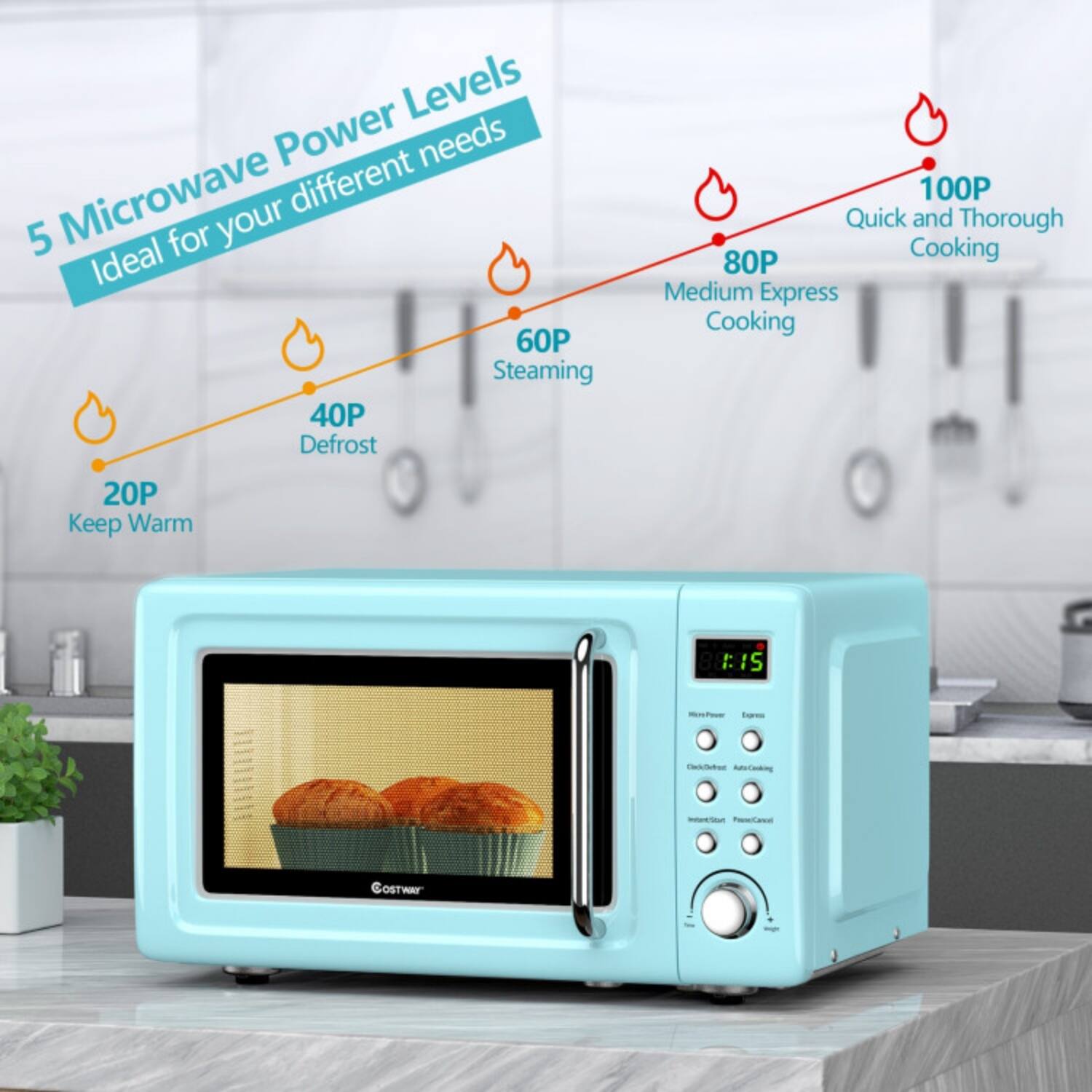 5 Microwave Power Levels  
Ideal for your different needs

- 20P Keep Warm
- 40P Defrost
- 60P Steaming
- 80P Medium Express Cooking
- 100P Quick and Thorough Cooking