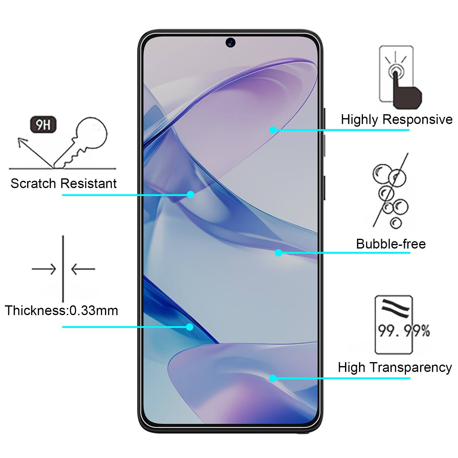 9H Highly Responsive Scratch Resistant Bubble-free Thickness: 0.33mm 99.99% High Transparency