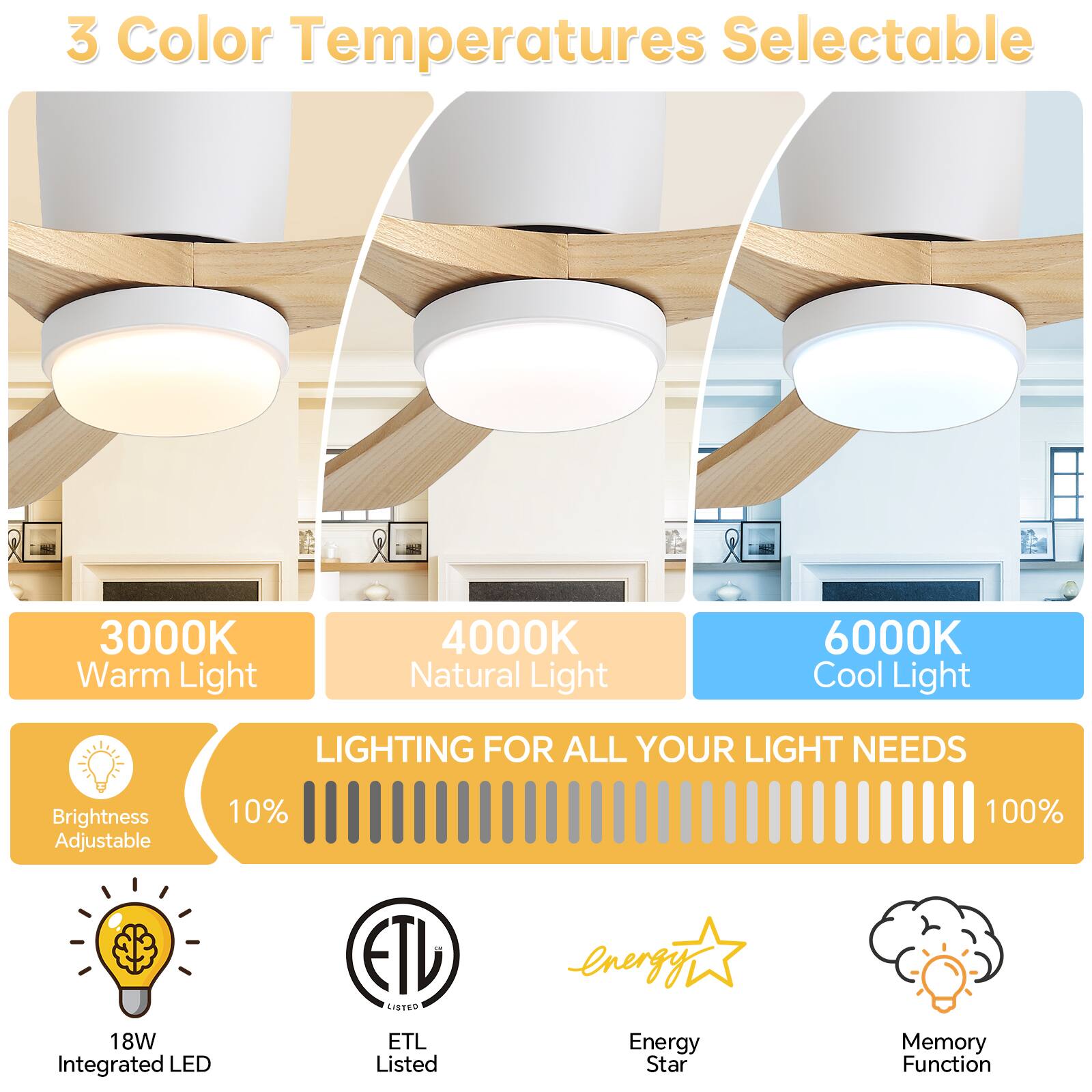 3 Color Temperatures Selectable  
- 3000K Warm Light  
- 4000K Natural Light  
- 6000K Cool Light  

LIGHTING FOR ALL YOUR LIGHT NEEDS  
- Brightness Adjustable: 10% - 100%  
- 18W Integrated LED  
- ETL Listed  
- Energy Star  
- Memory Function