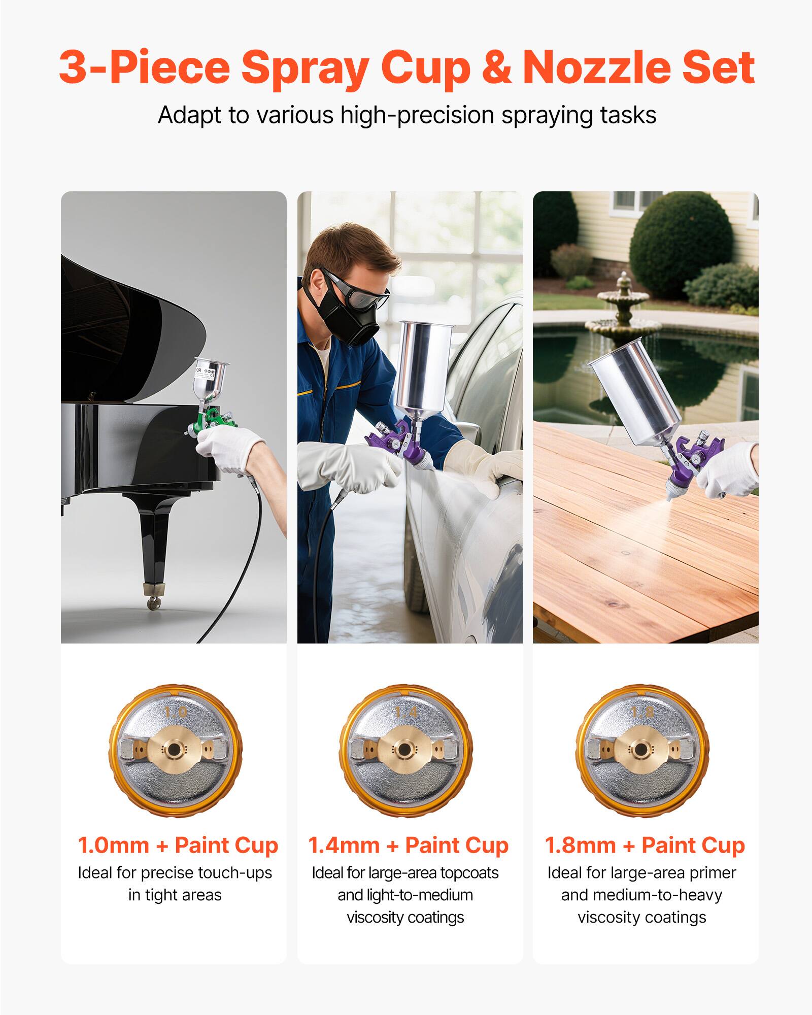 3-Piece Spray Cup & Nozzle Set  
Adapt to various high-precision spraying tasks

1.0mm + Paint Cup  
Ideal for precise touch-ups in tight areas

1.4mm + Paint Cup  
Ideal for large-area topcoats and light-to-medium viscosity coatings

1.8mm + Paint Cup  
Ideal for large-area primer and medium-to-heavy viscosity coatings