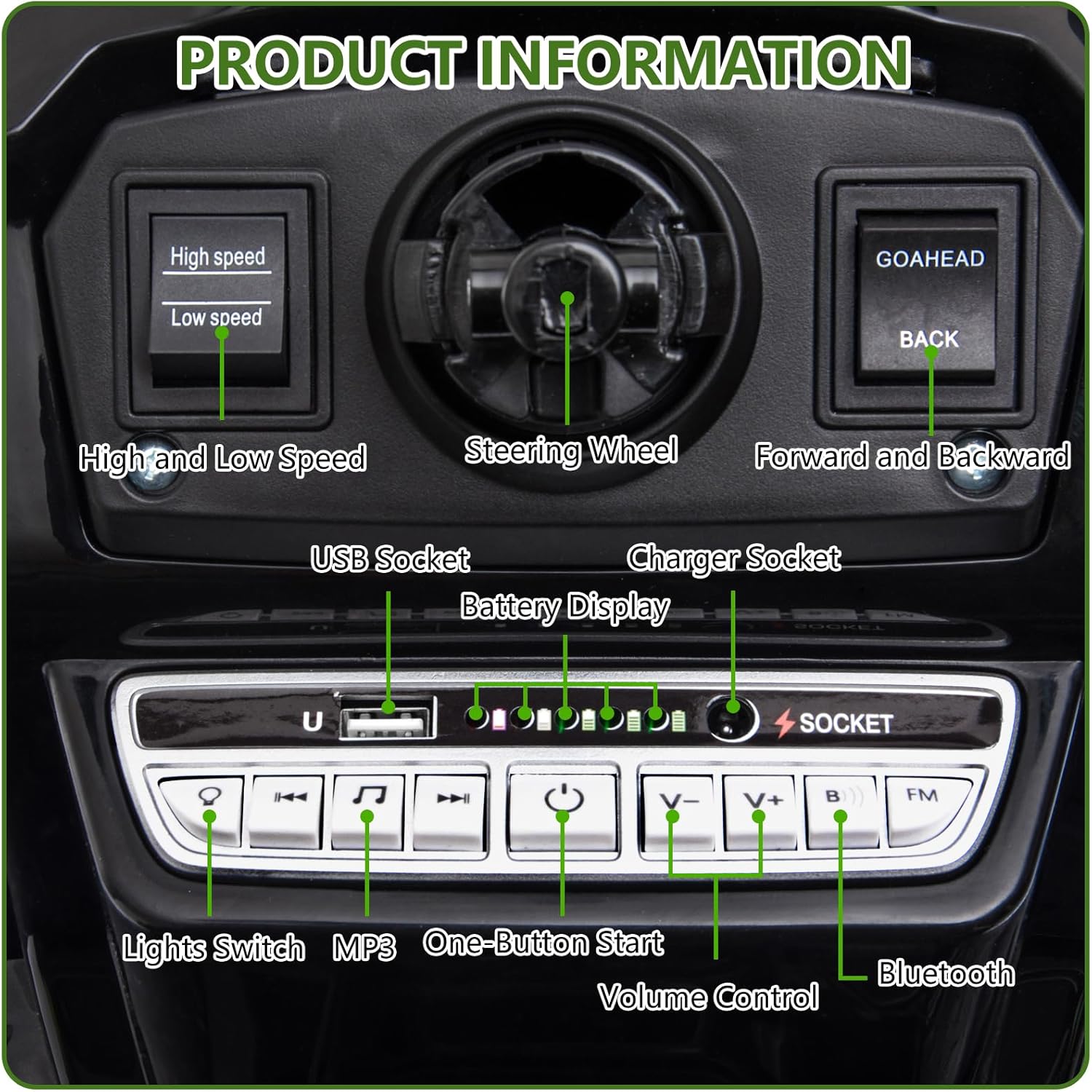 PRODUCT INFORMATION

- High speed
- Low speed
- GOAHEAD
- BACK

- High and Low Speed
- Steering Wheel
- Forward and Backward

- USB Socket
- Charger Socket
- Battery Display

- Lights Switch
- MP3
- One-Button Start
- Volume Control
- Bluetooth

- V-
- V+
- FM