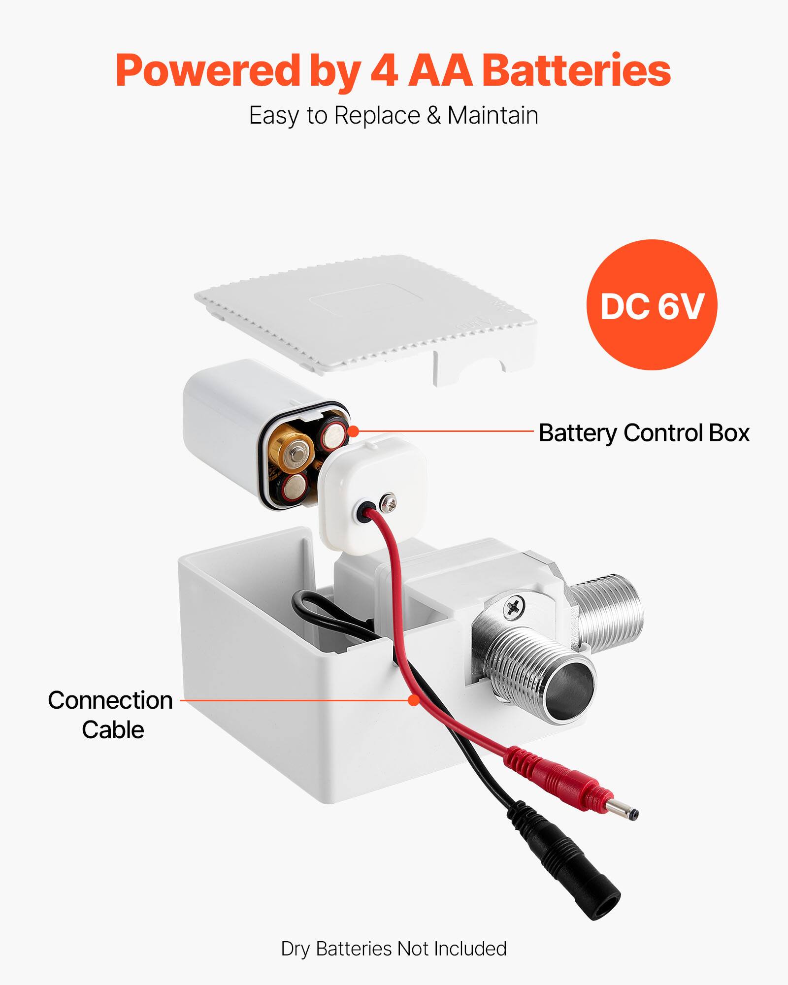 Powered by 4 AA Batteries  
Easy to Replace & Maintain  
DC 6V  
Battery Control Box  
Connection Cable  
Dry Batteries Not Included