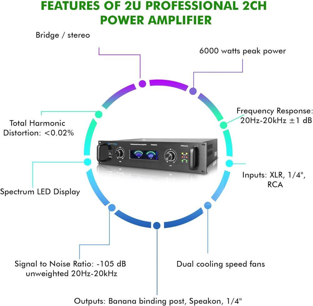 FEATURES OF 2U PROFESSIONAL 2CH POWER AMPLIFIER

- Bridge / stereo
- 6000 watts peak power
- Total Harmonic Distortion: <0.02%
- Frequency Response: 20Hz-20kHz ± 1 dB
- Spectrum LED Display
- Inputs: XLR, 1/4", RCA
- Signal to Noise Ratio: -105 dB unweighted 20Hz-20kHz
- Dual cooling speed fans
- Outputs: Banana binding post, Speakon, 1/4"