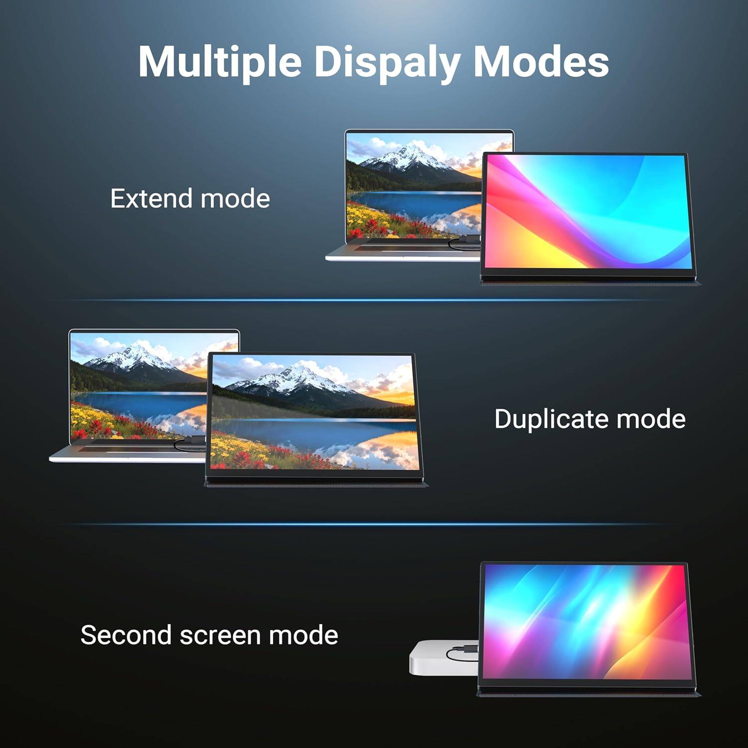 Multiple Display Modes

- Extend mode
- Duplicate mode
- Second screen mode